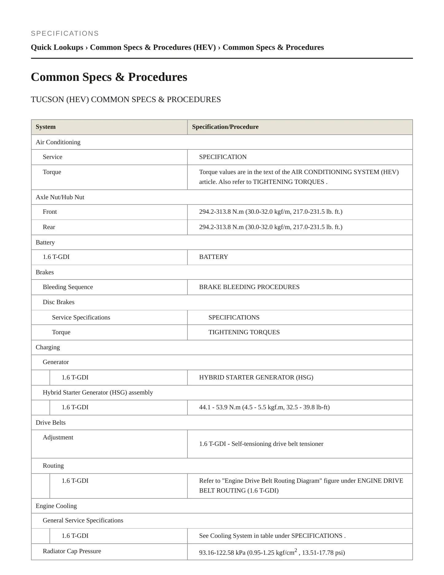 2024 Hyundai Tucson service manual page 2