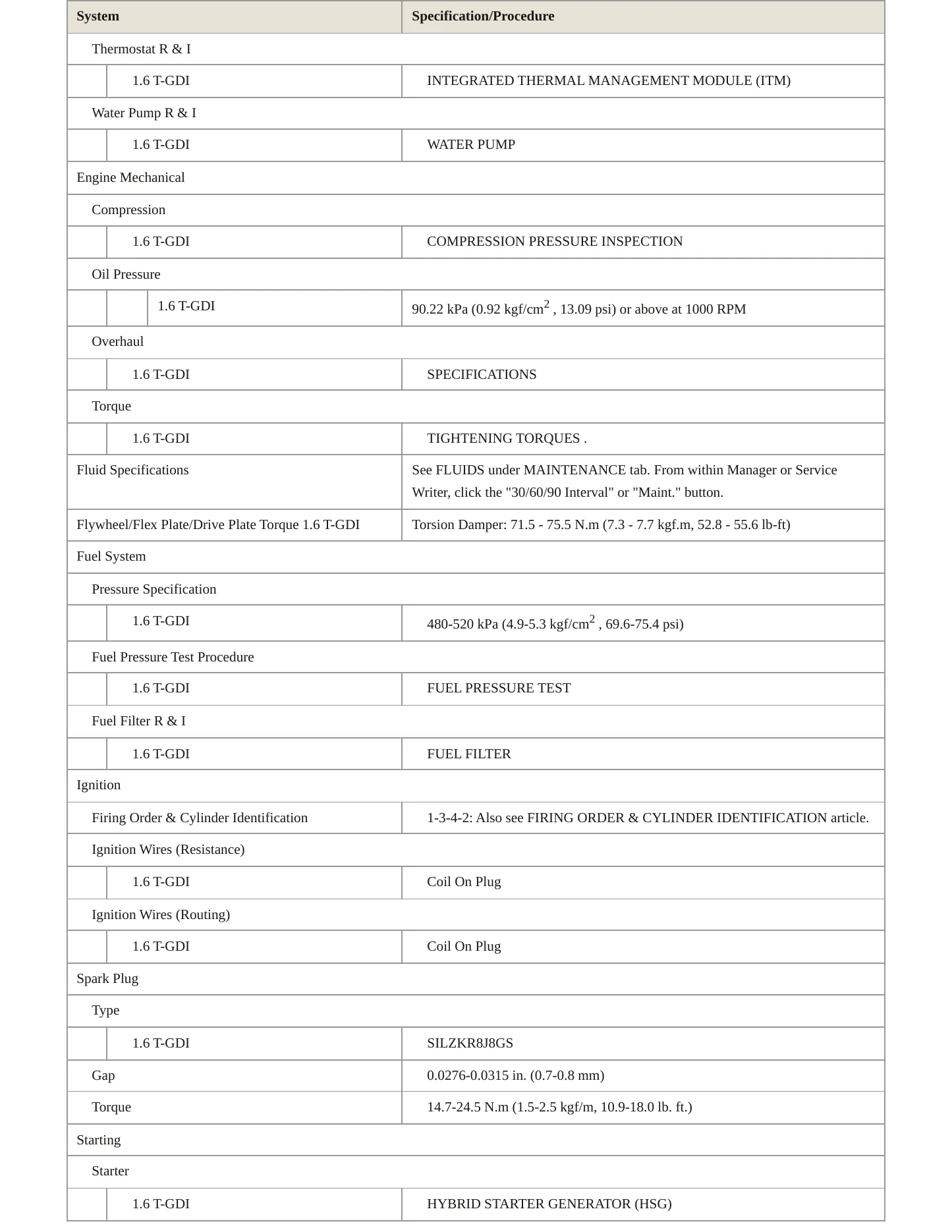 2024 Hyundai Tucson service manual page 3