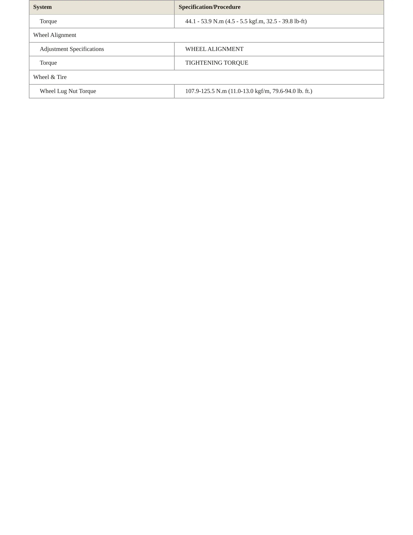 2024 Hyundai Tucson service manual page 4