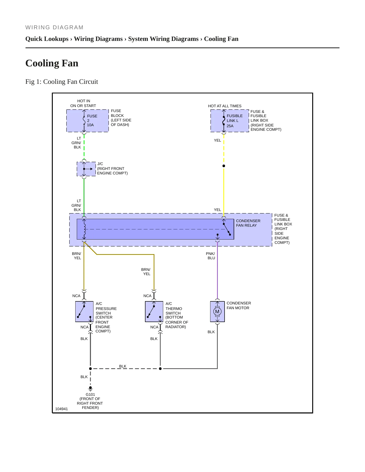 1991 INFINITI Q45 service manual page 5