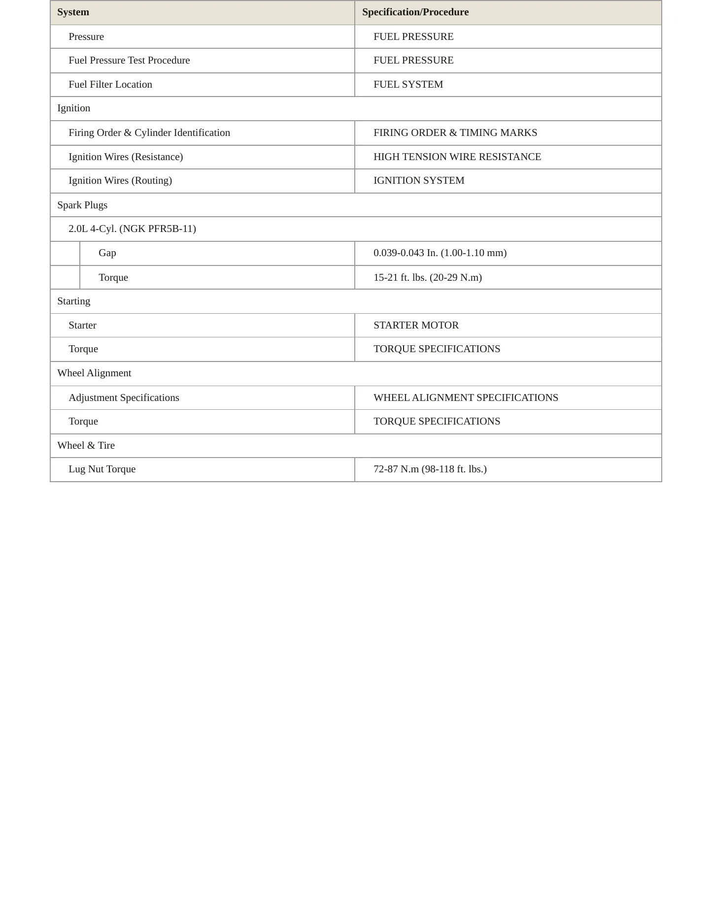 1995 INFINITI G20 Service and Repair Manual preview page 3