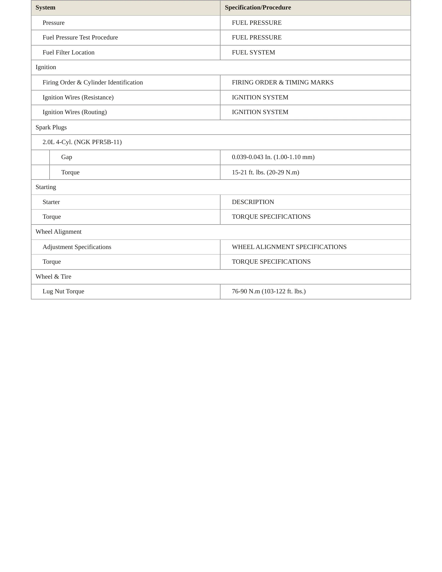 1995 INFINITI J30 Service and Repair Manual preview page 3