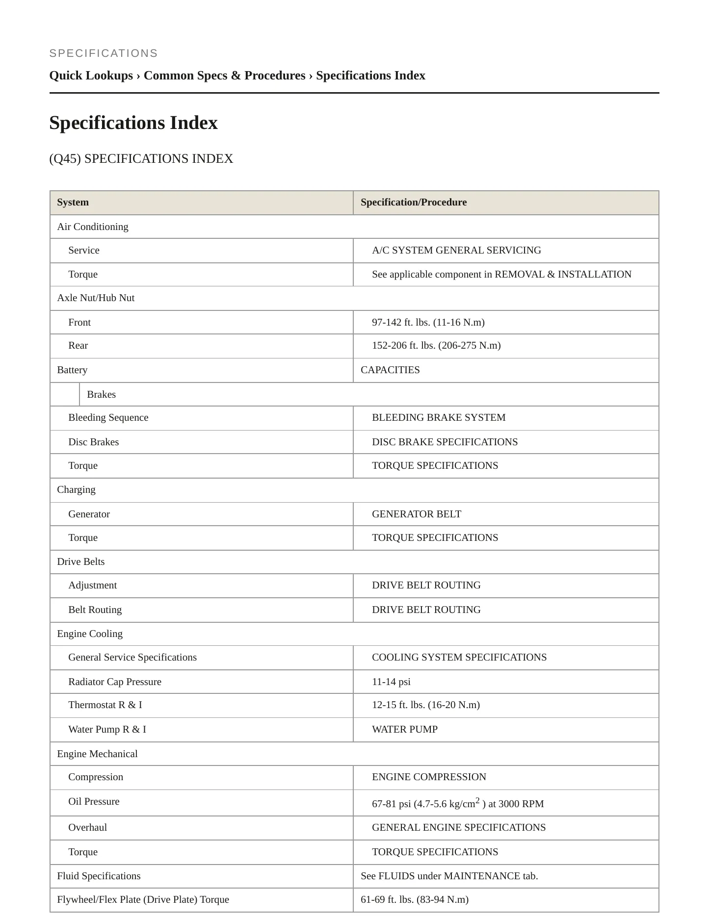 1995 INFINITI Q45 Service and Repair Manual preview page 2