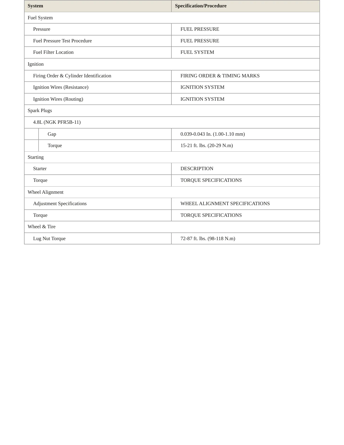 1995 INFINITI Q45 Service and Repair Manual preview page 3