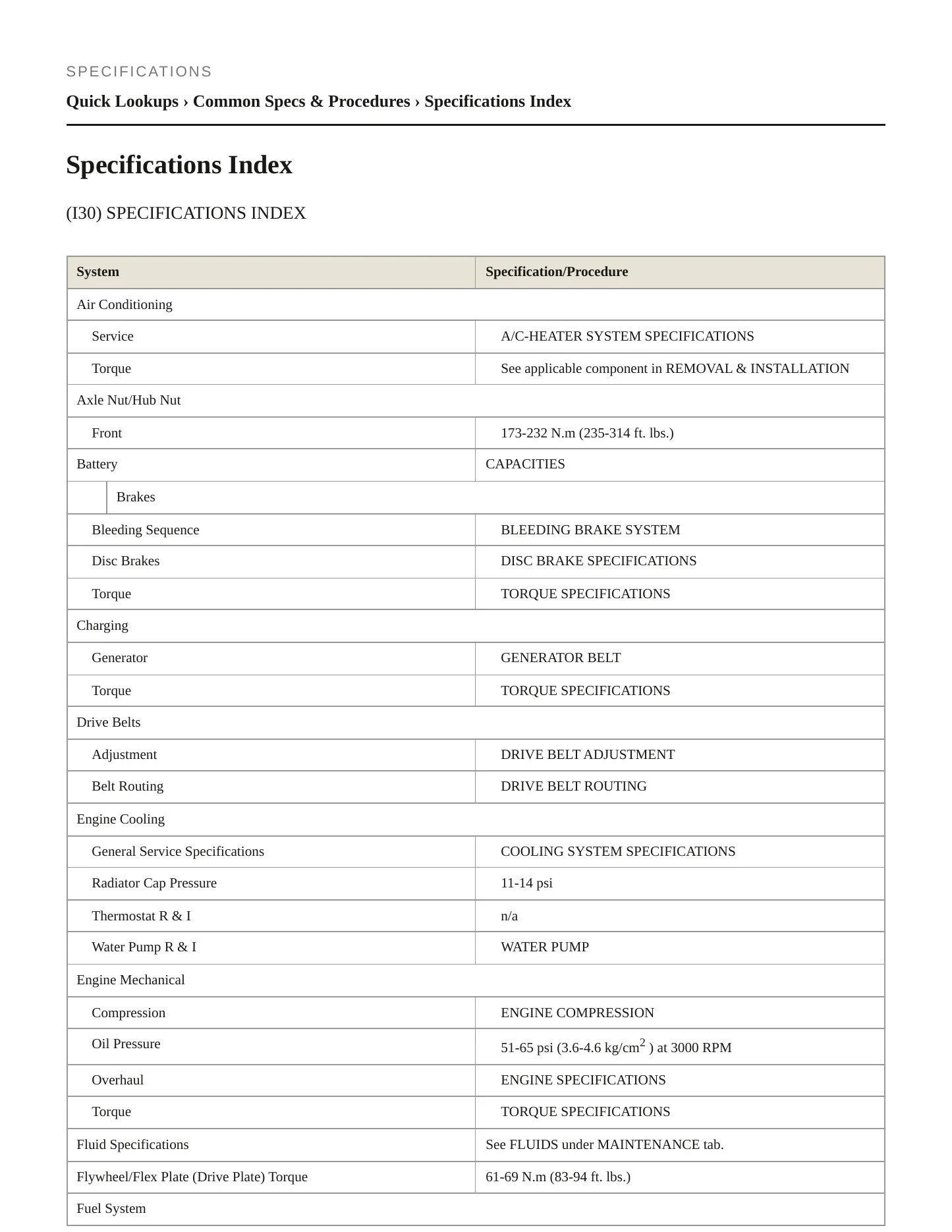 1996 INFINITI I30 Service and Repair Manual preview page 2