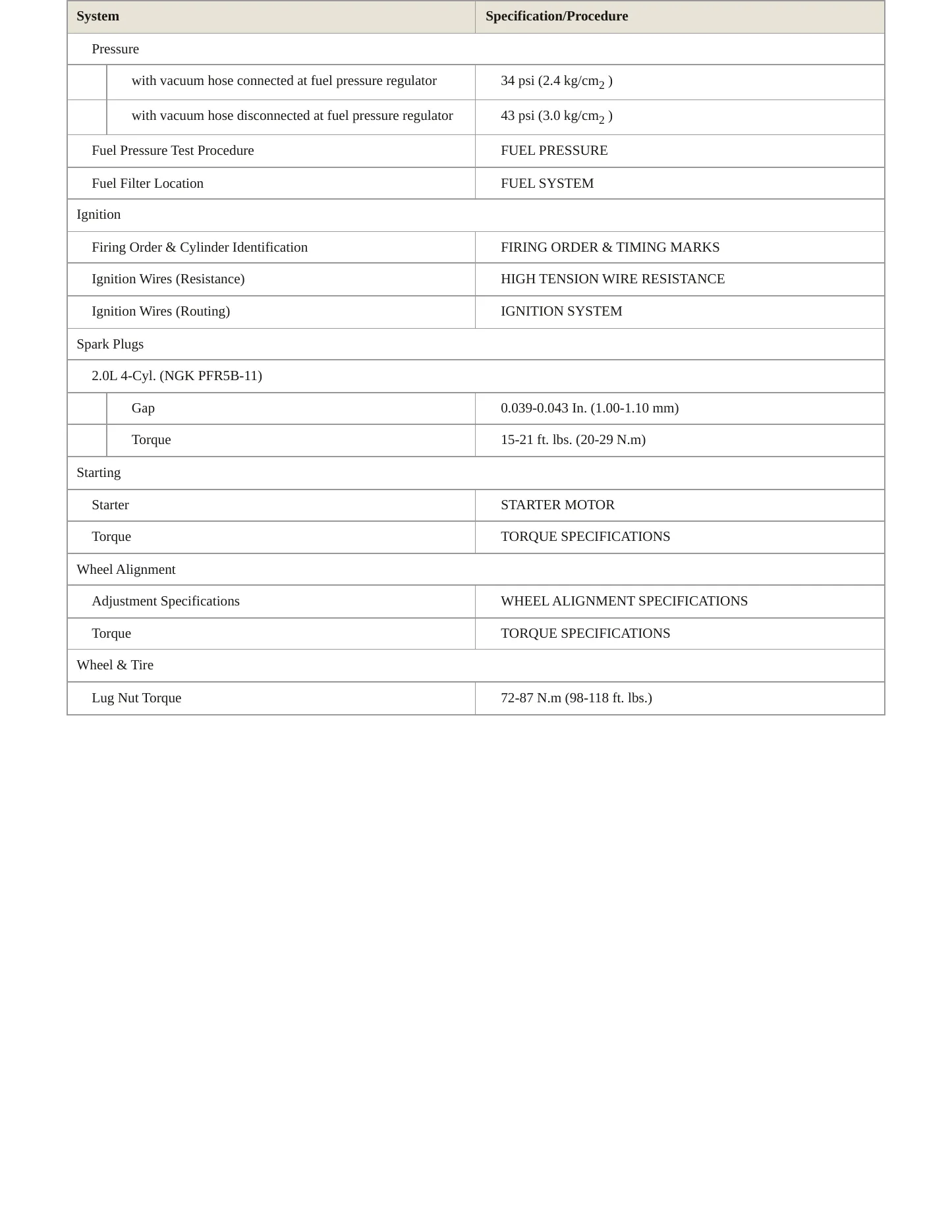 1996 INFINITI I30 Service and Repair Manual preview page 3