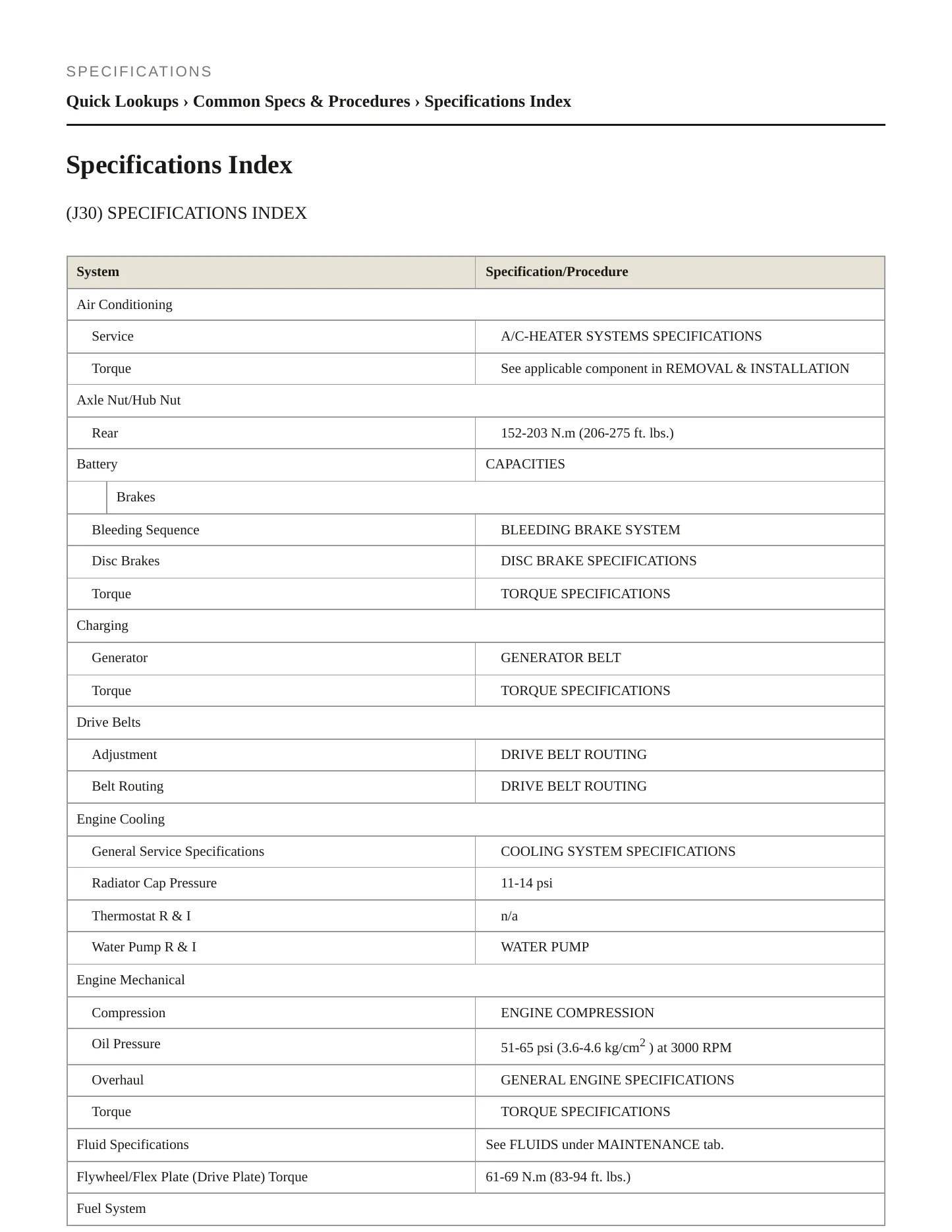 1996 INFINITI J30 Service and Repair Manual preview page 2