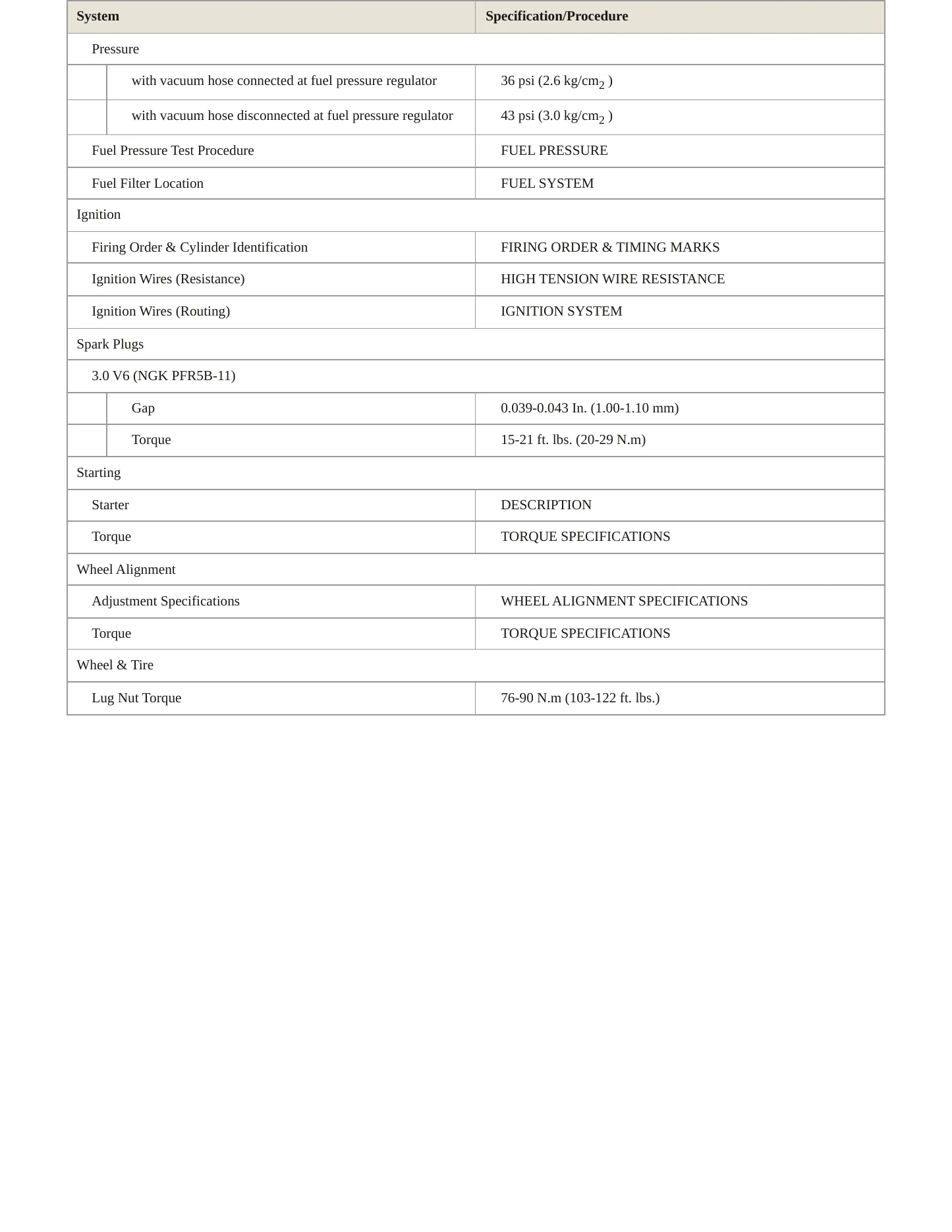 1996 INFINITI J30 Service and Repair Manual preview page 3