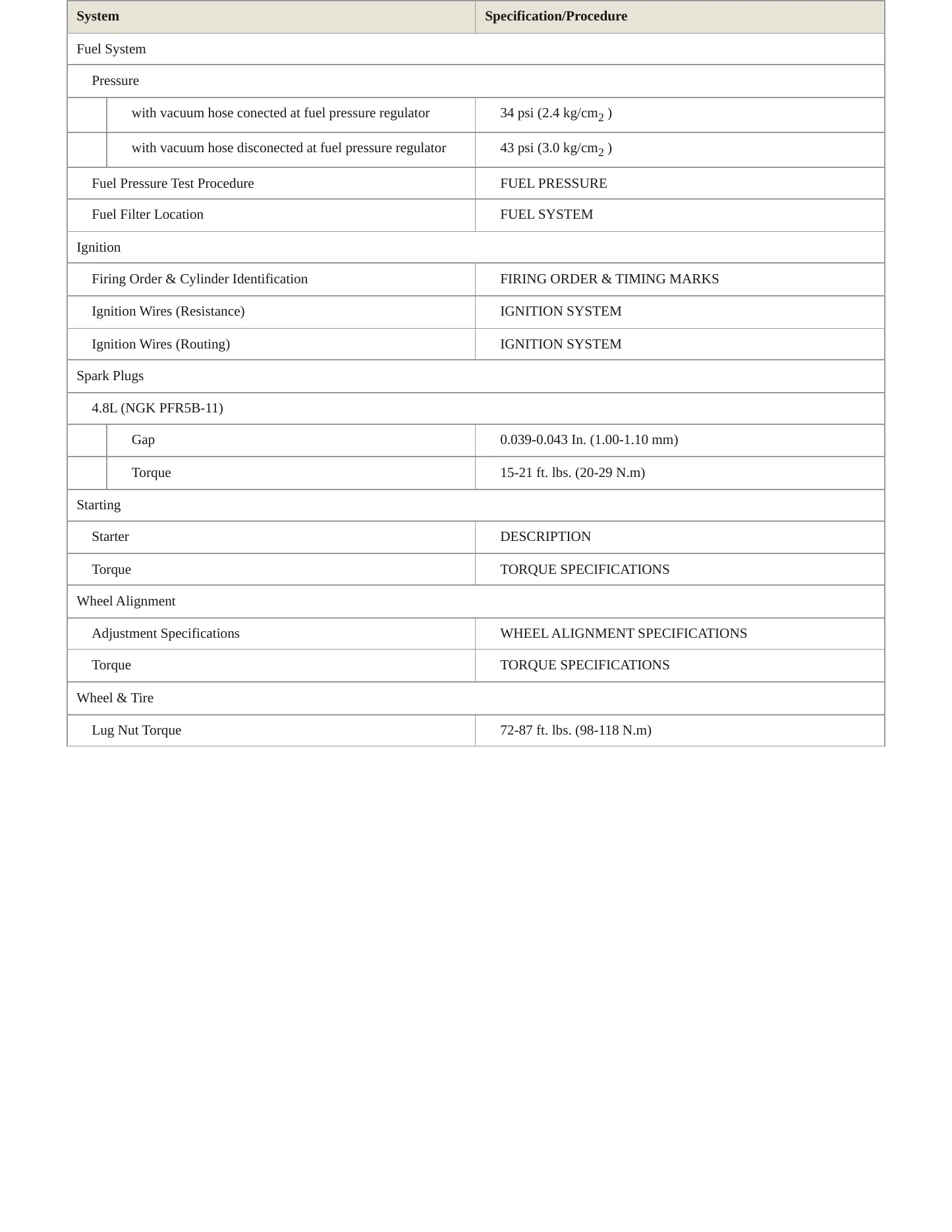 1996 INFINITI Q45 Service and Repair Manual preview page 3