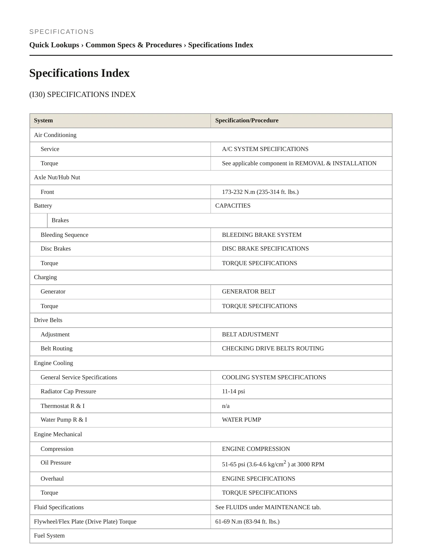 1997 INFINITI I30 Service and Repair Manual preview page 2