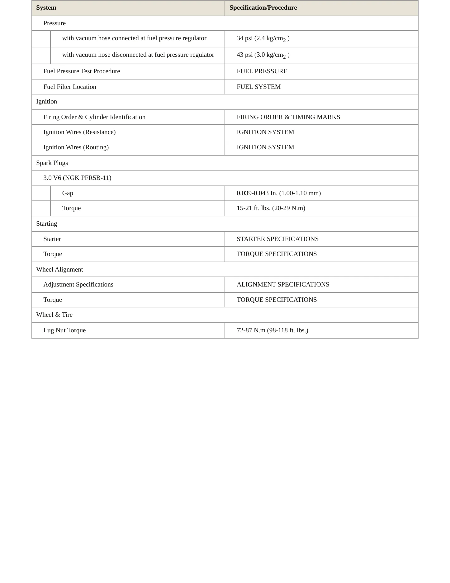1997 INFINITI I30 Service and Repair Manual preview page 3