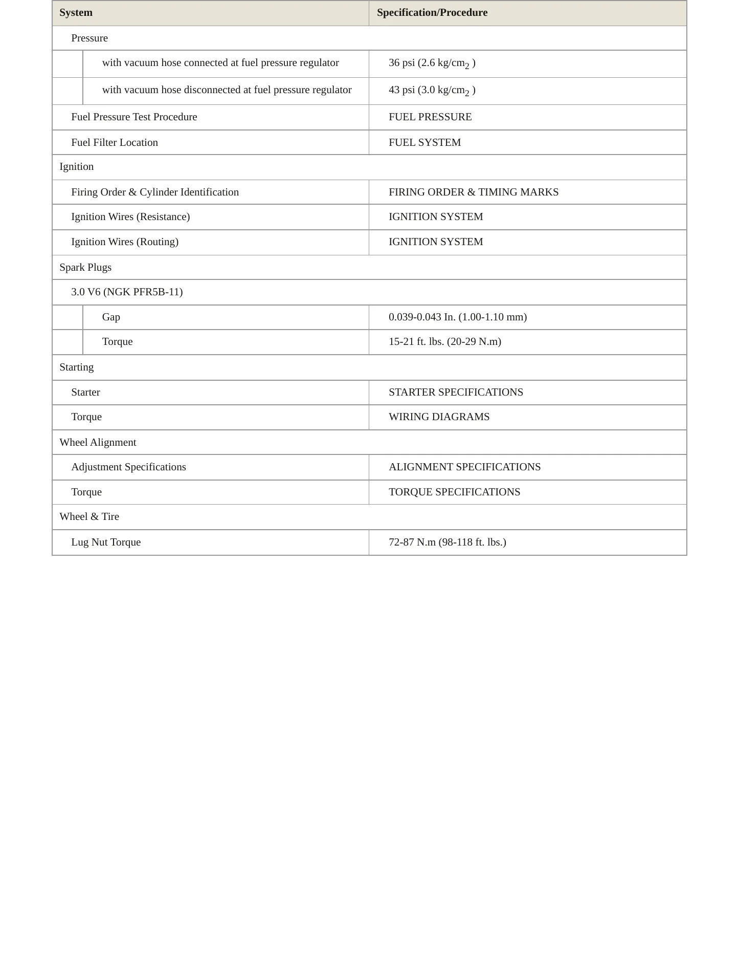 1997 INFINITI J30 Service and Repair Manual preview page 3