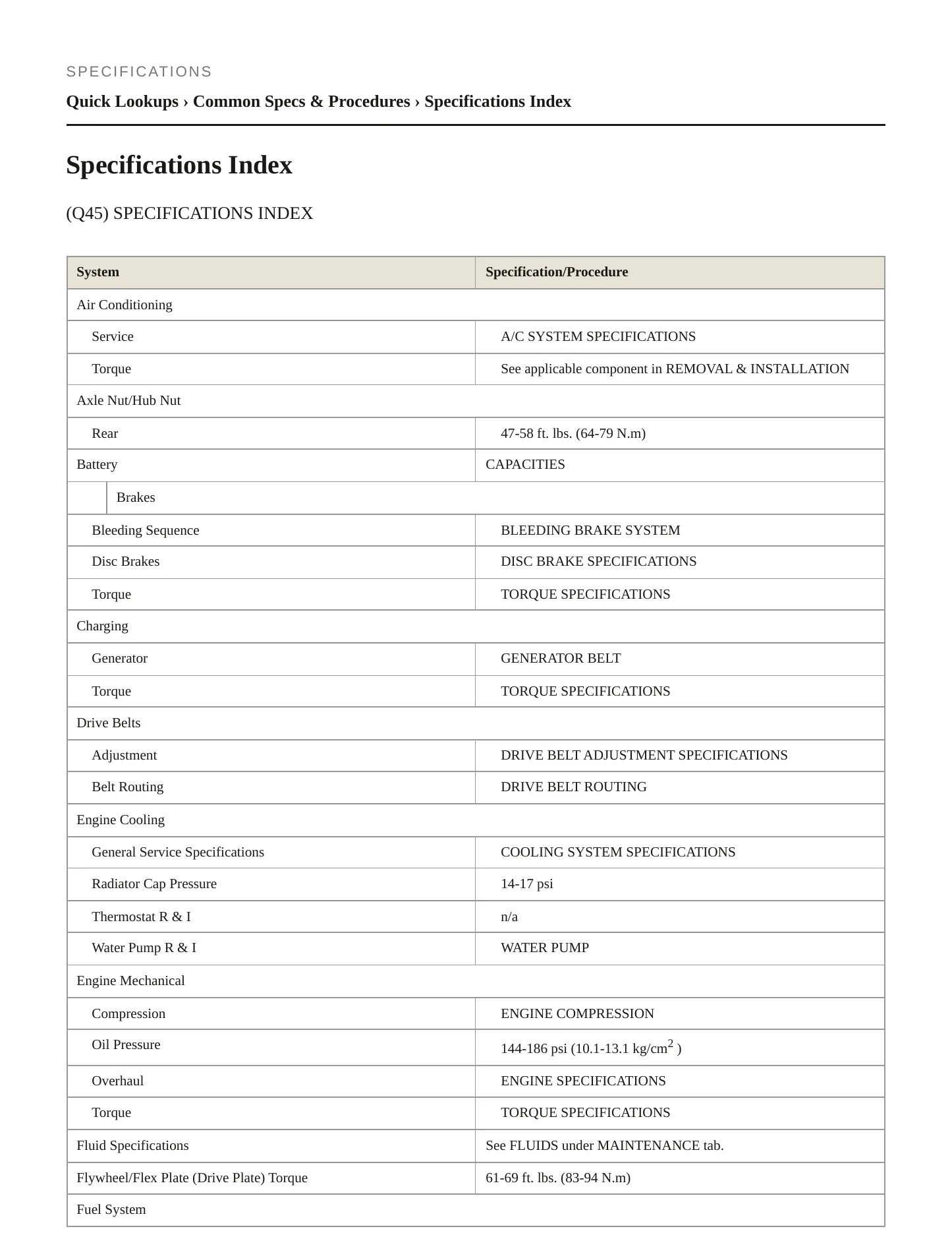 1997 INFINITI Q45 Service and Repair Manual preview page 2