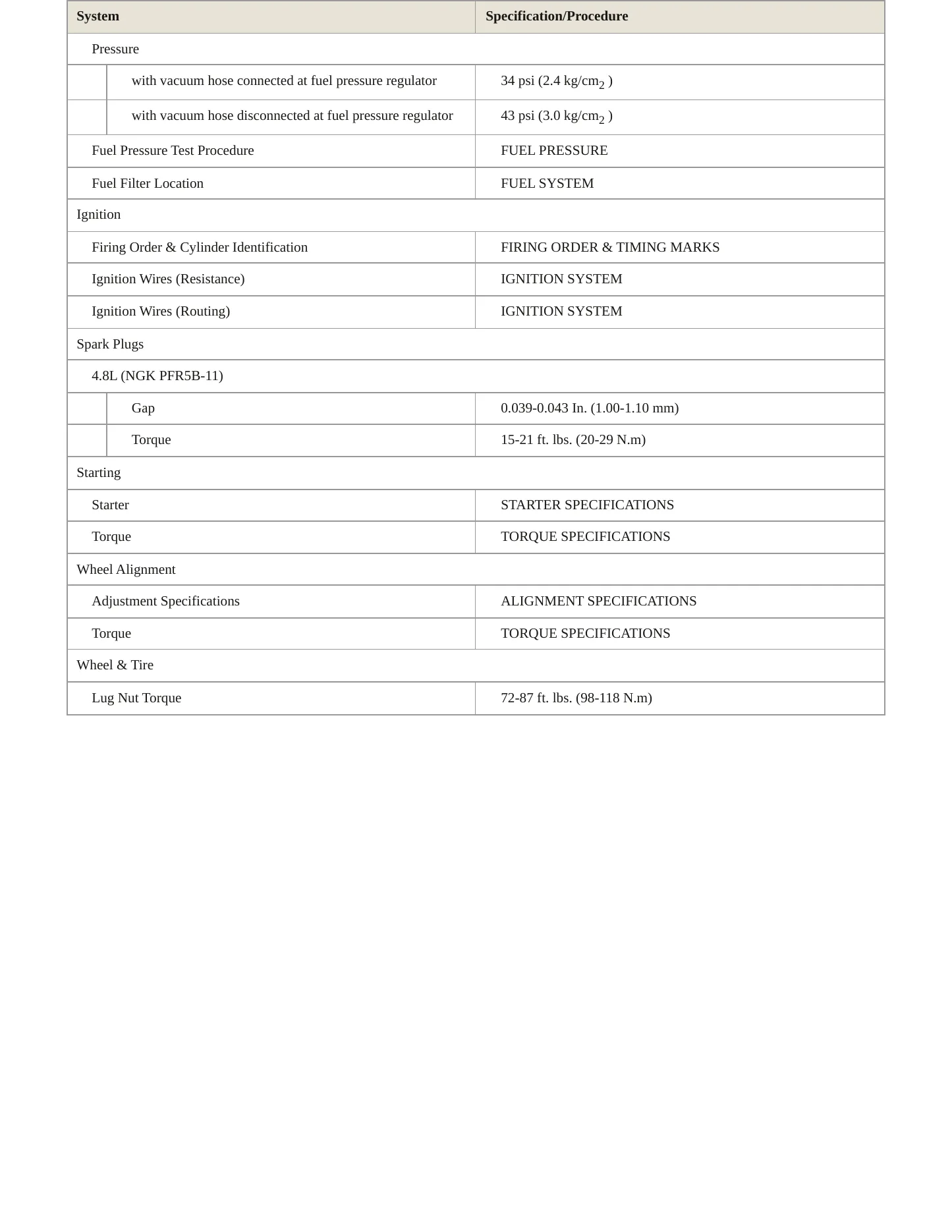 1997 INFINITI Q45 Service and Repair Manual preview page 3