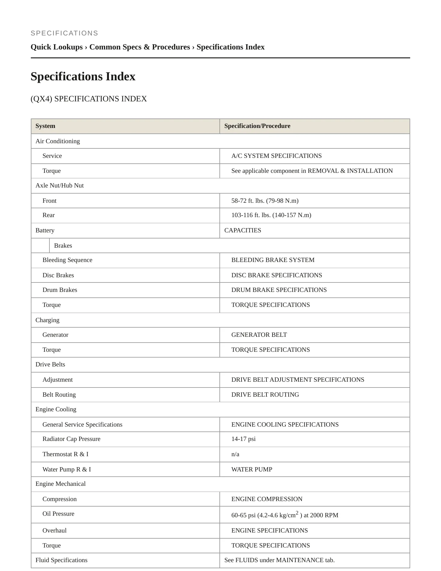 1997 INFINITI QX4 Service and Repair Manual preview page 2