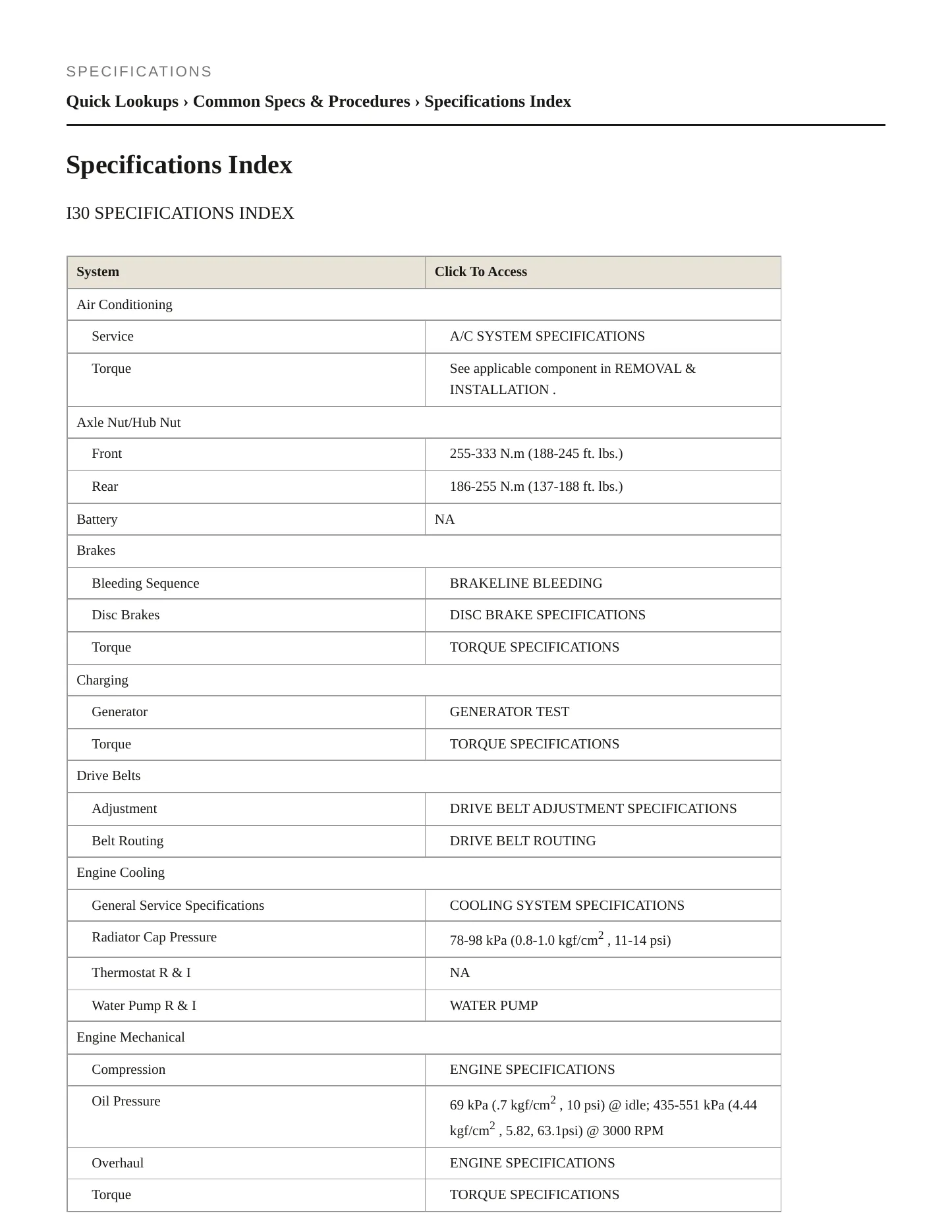 1998 INFINITI I30 Service and Repair Manual preview page 2