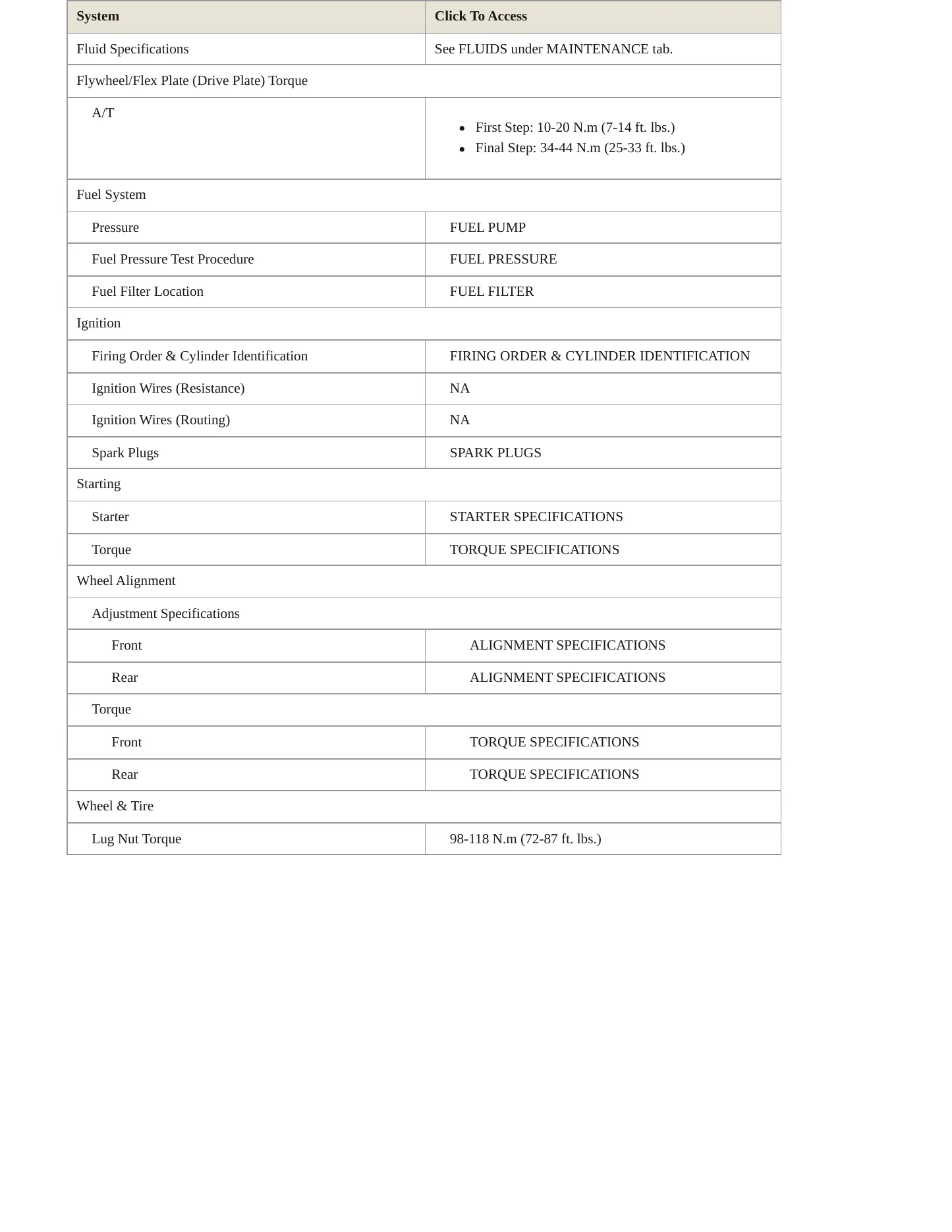 1998 INFINITI I30 Service and Repair Manual preview page 3