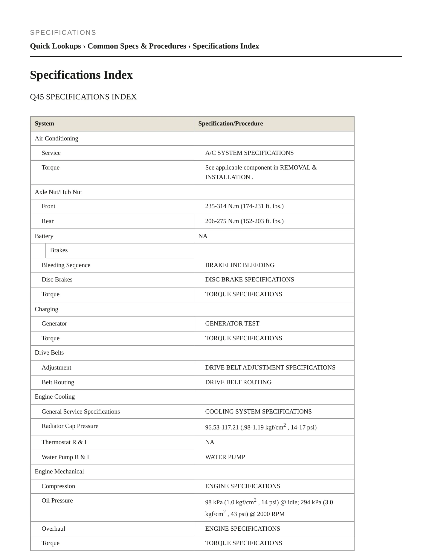 1998 INFINITI Q45 Service and Repair Manual preview page 2