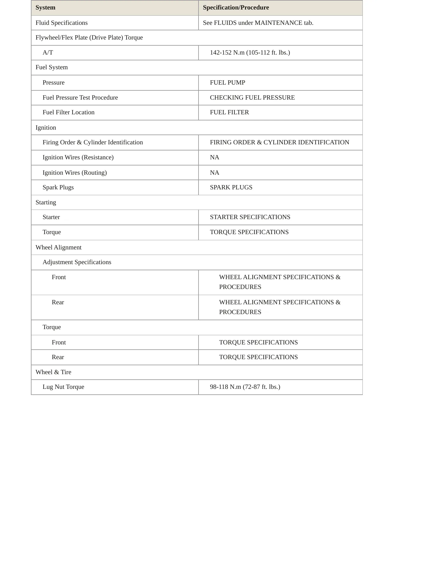 1998 INFINITI Q45 Service and Repair Manual preview page 3