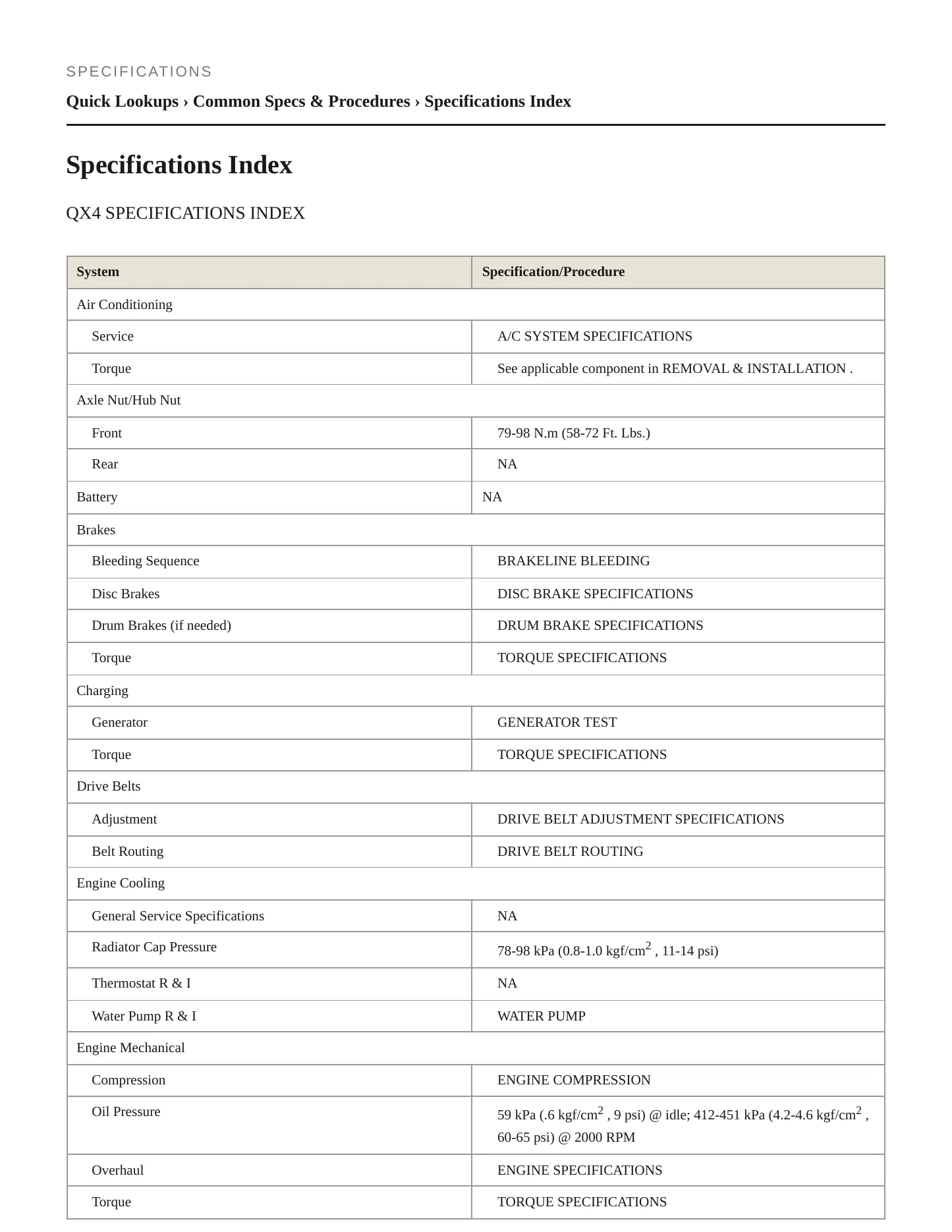 1998 INFINITI QX4 Service and Repair Manual preview page 2