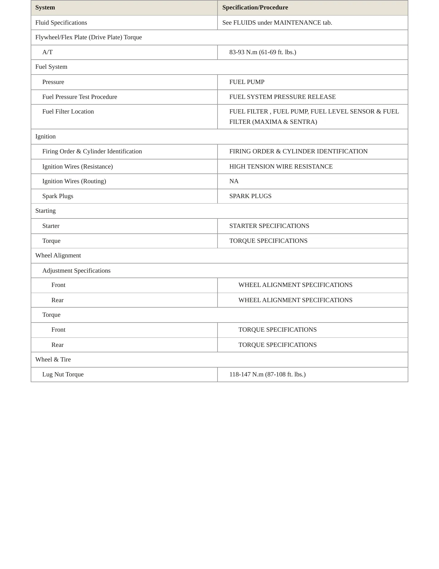 1998 INFINITI QX4 Service and Repair Manual preview page 3