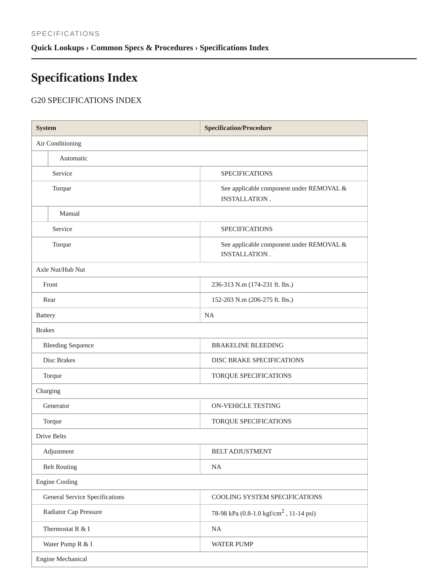 1999 INFINITI G20 Service and Repair Manual preview page 2