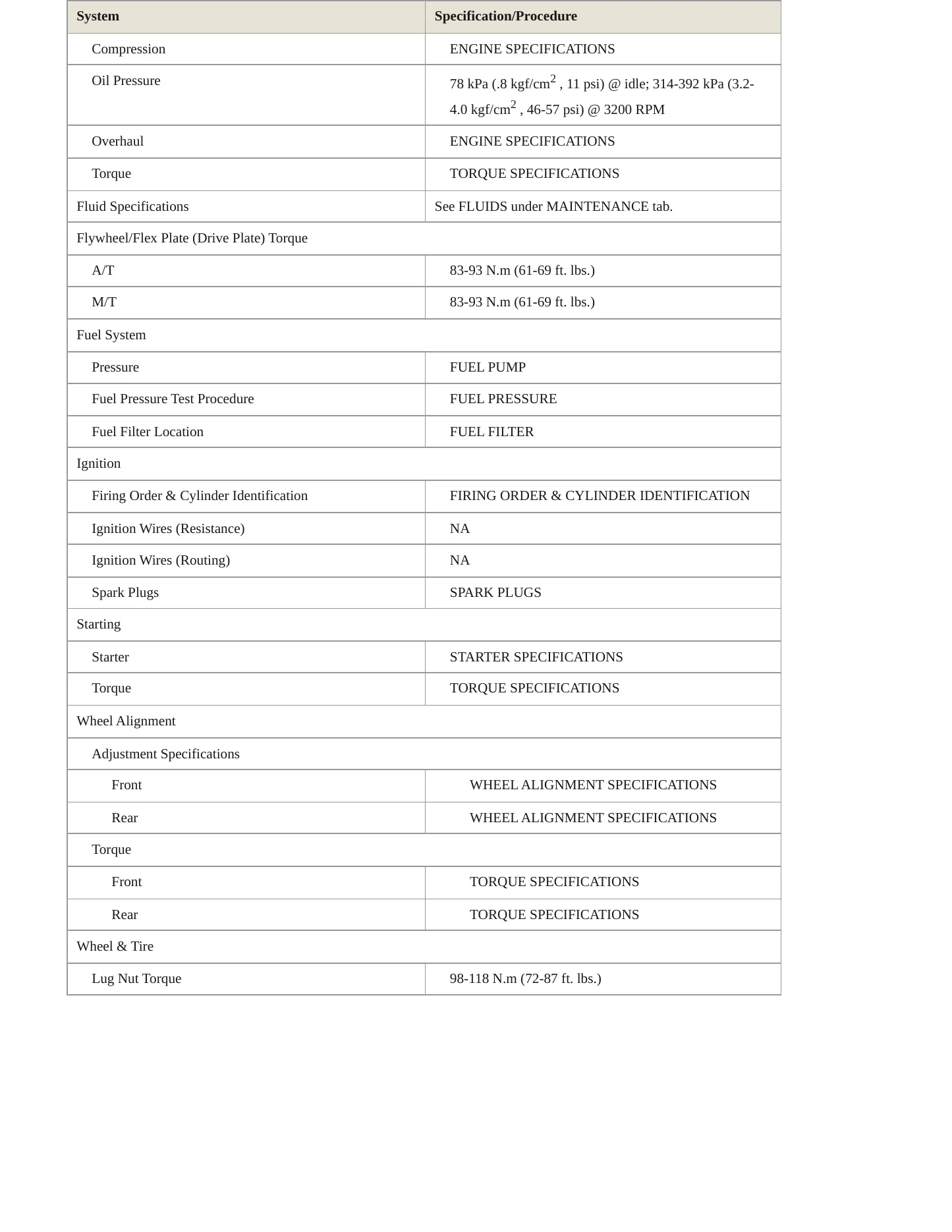 1999 INFINITI G20 Service and Repair Manual preview page 3