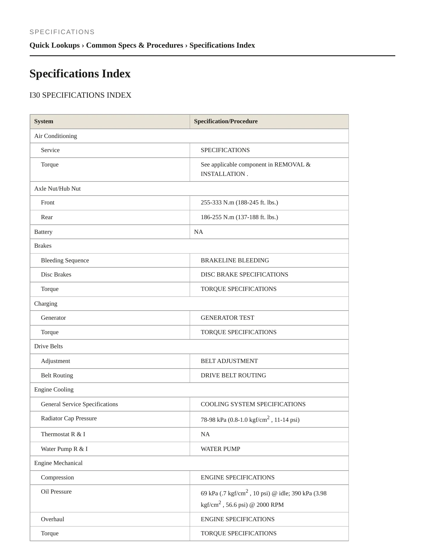 1999 INFINITI I30 Service and Repair Manual preview page 2