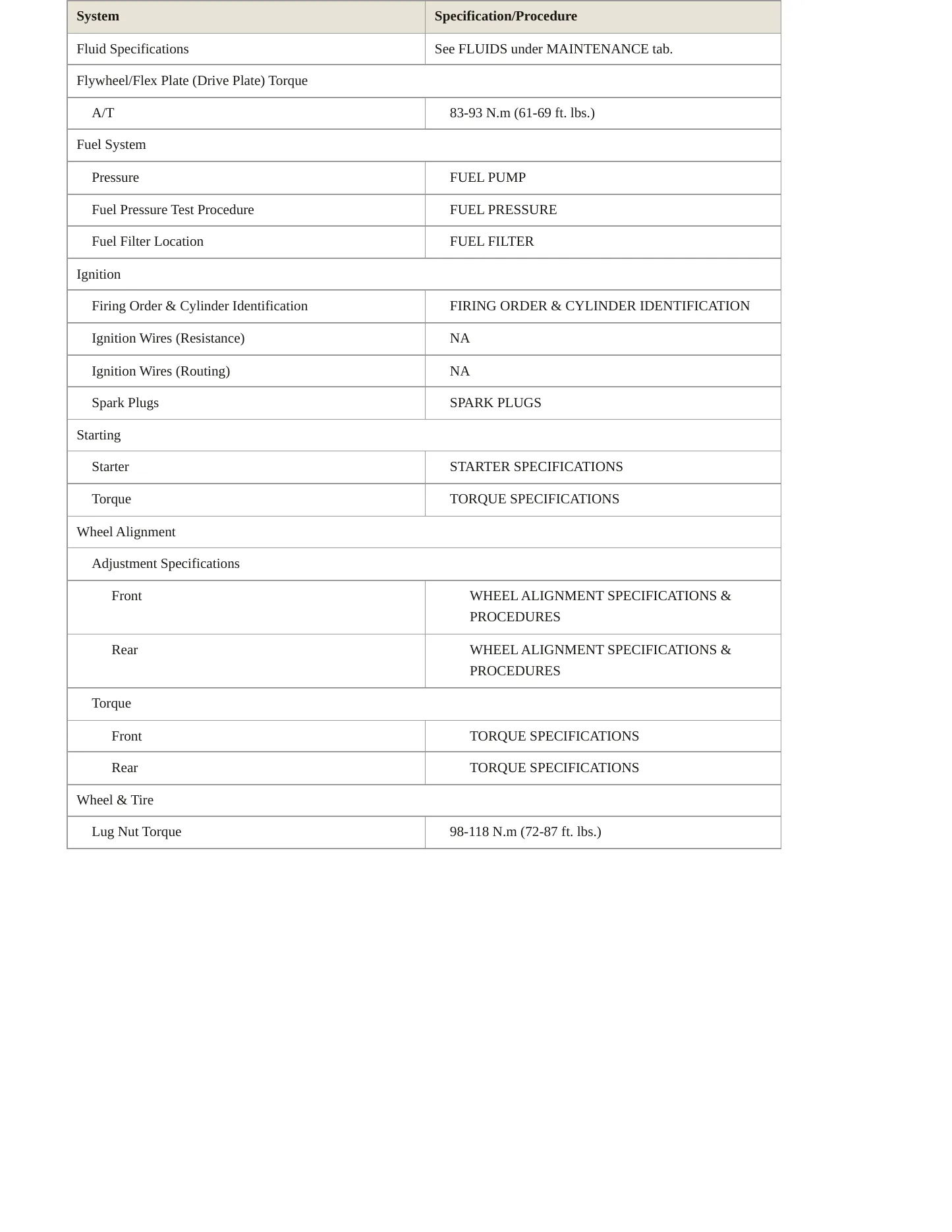 1999 INFINITI I30 Service and Repair Manual preview page 3