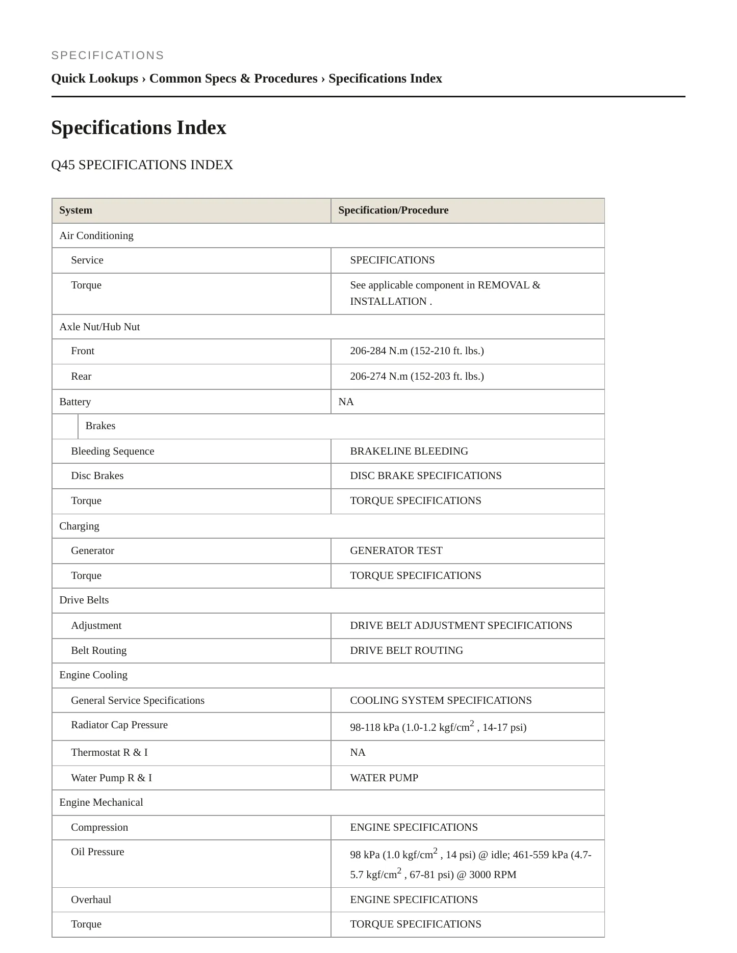 1999 INFINITI Q45 Service and Repair Manual preview page 2