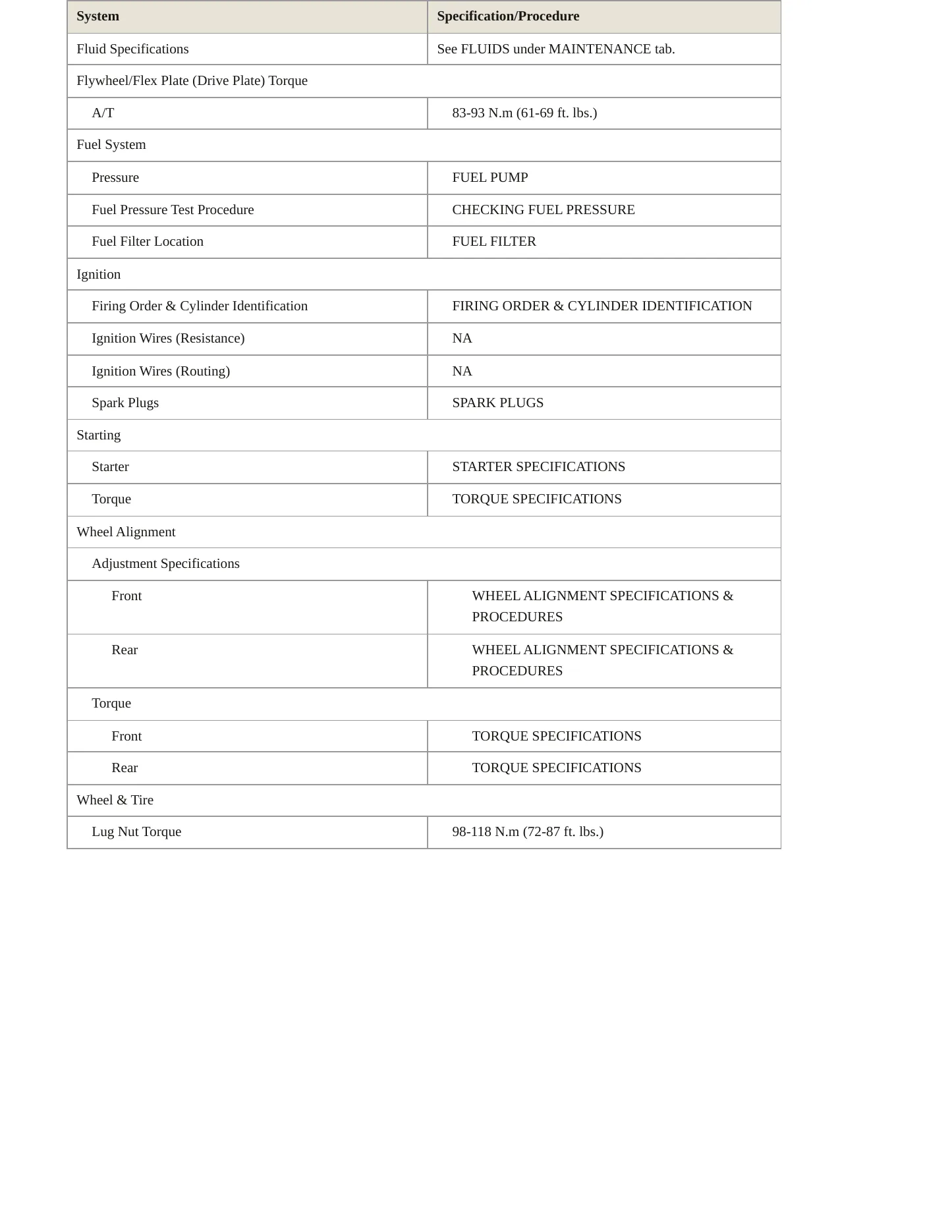 1999 INFINITI Q45 Service and Repair Manual preview page 3