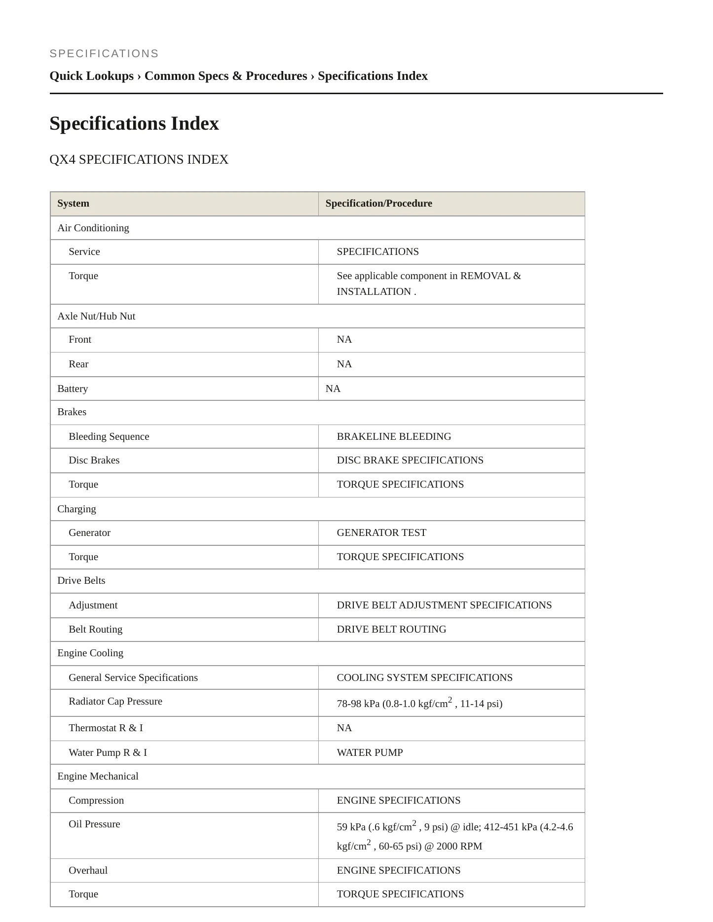 1999 INFINITI QX4 Service and Repair Manual preview page 2