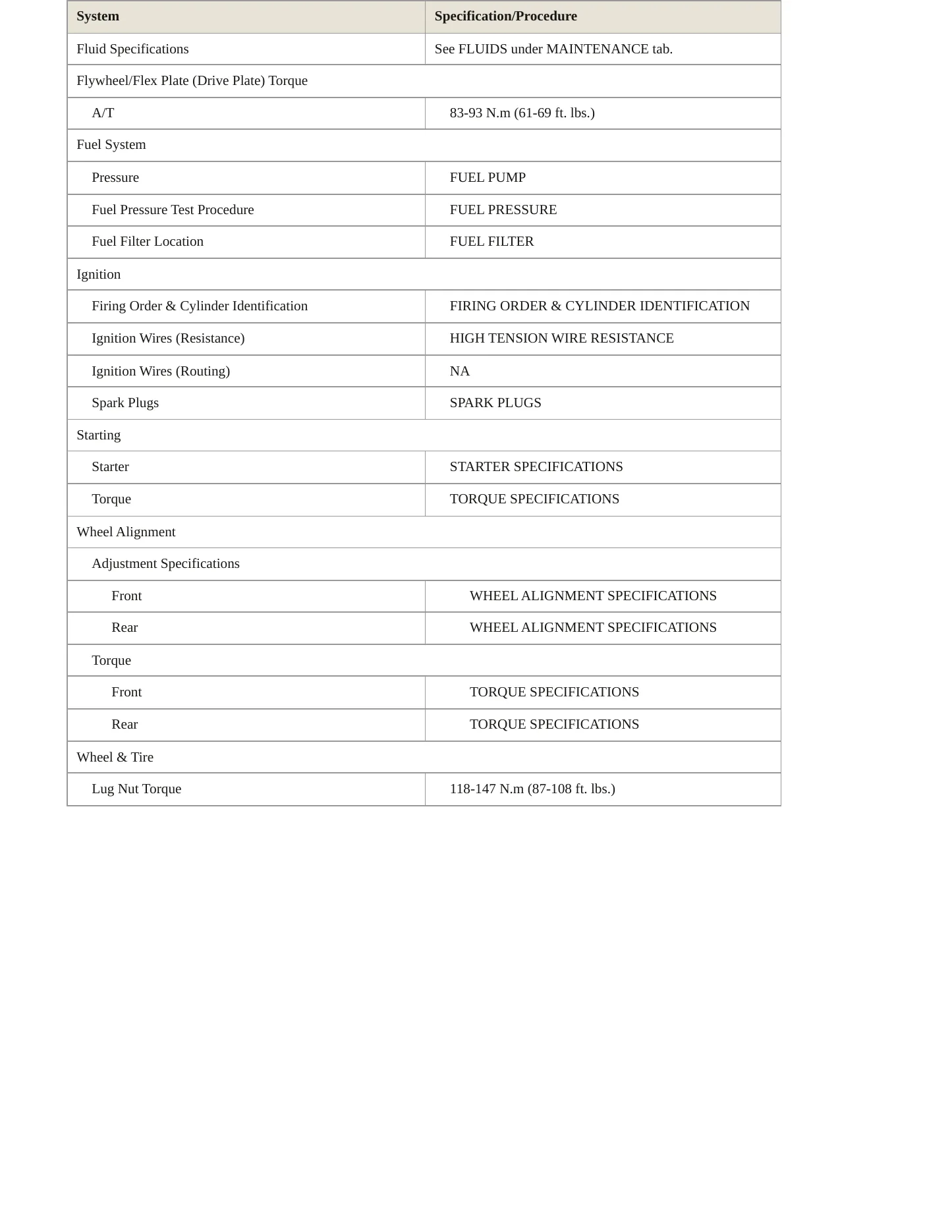1999 INFINITI QX4 Service and Repair Manual preview page 3
