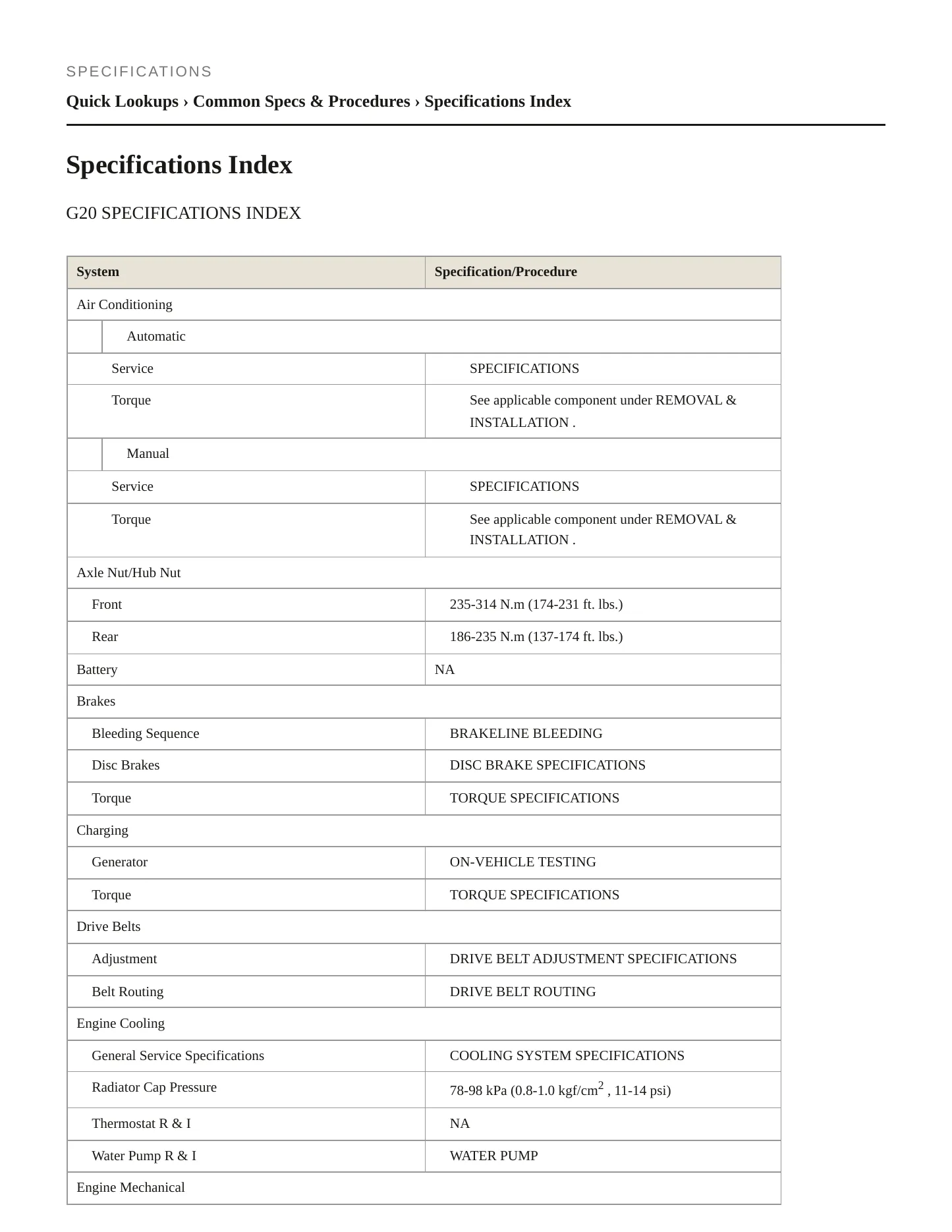 2000 INFINITI G20 Service and Repair Manual preview page 2