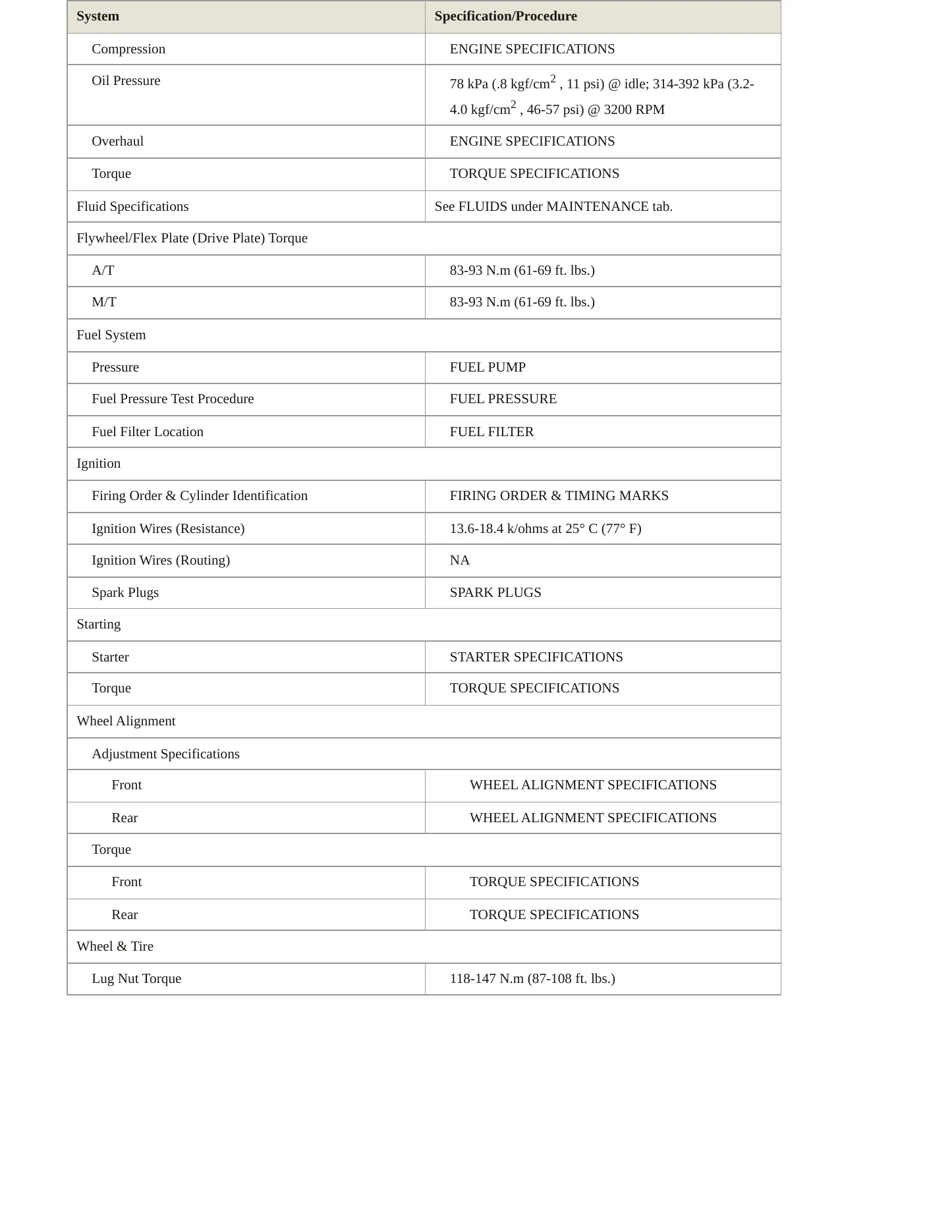 2000 INFINITI G20 Service and Repair Manual preview page 3