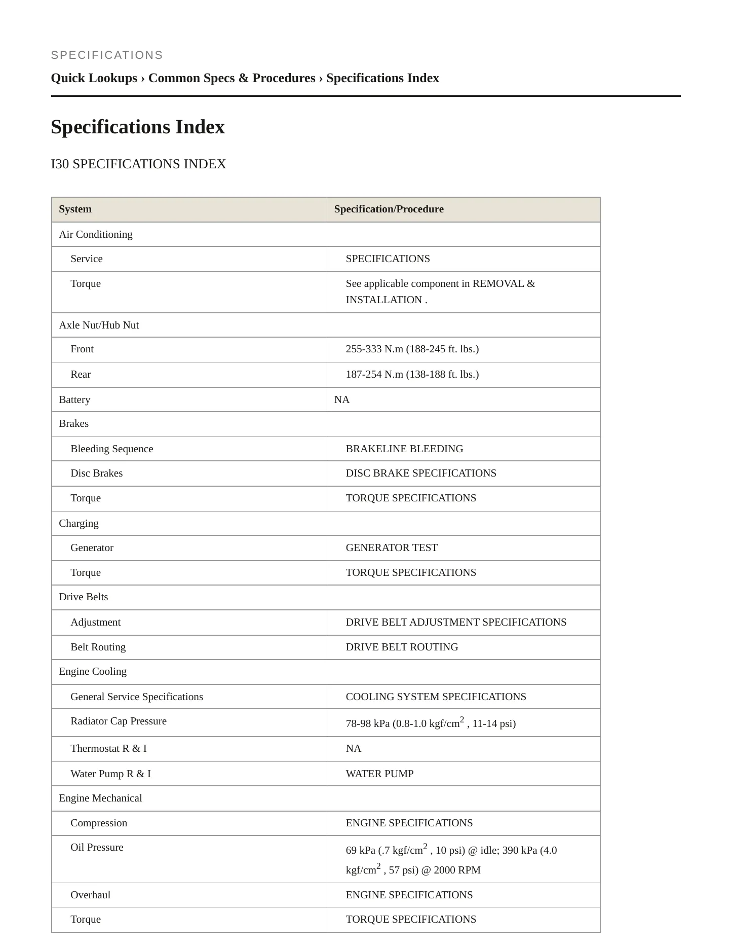2000 INFINITI I30 Service and Repair Manual preview page 2