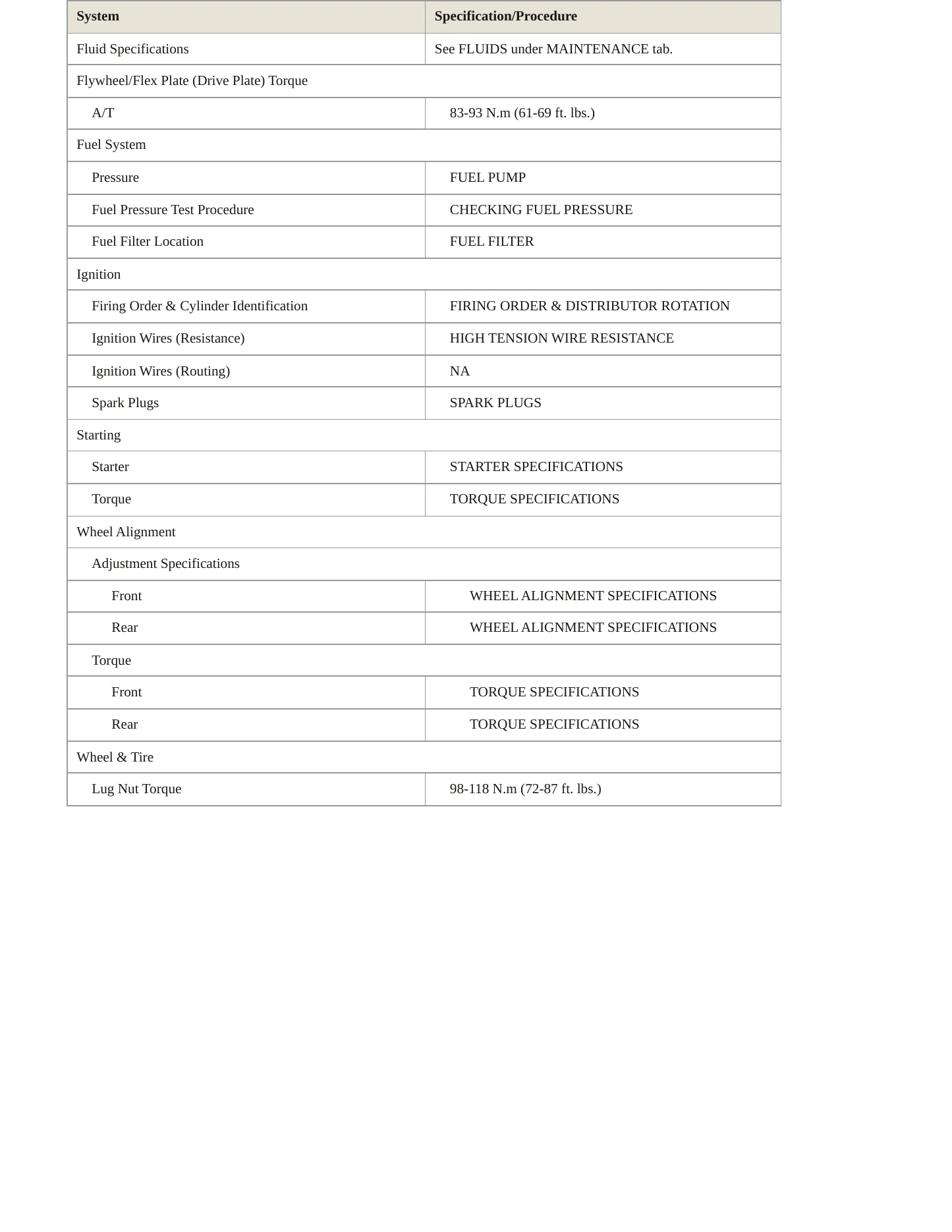 2000 INFINITI I30 Service and Repair Manual preview page 3