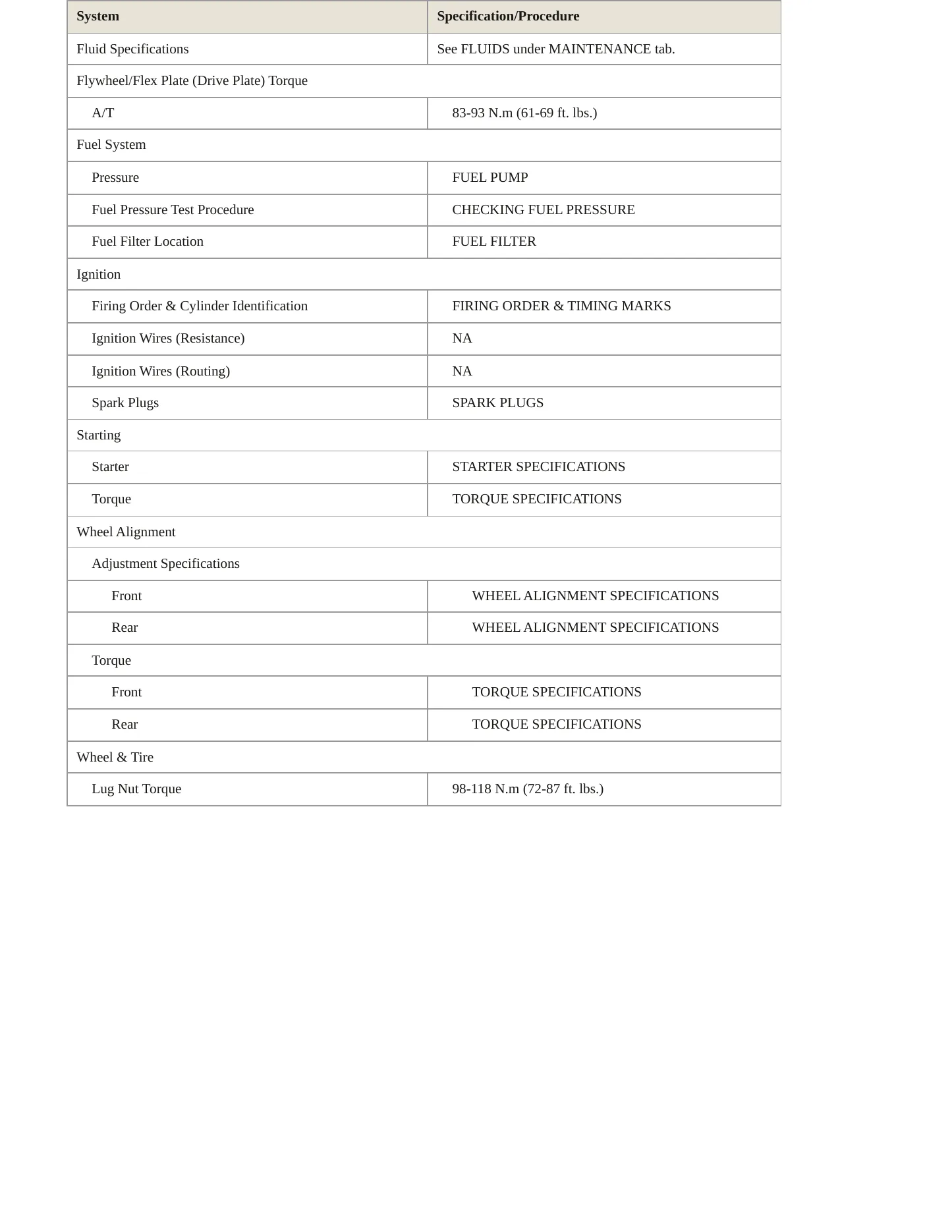 2000 INFINITI Q45 Service and Repair Manual preview page 3