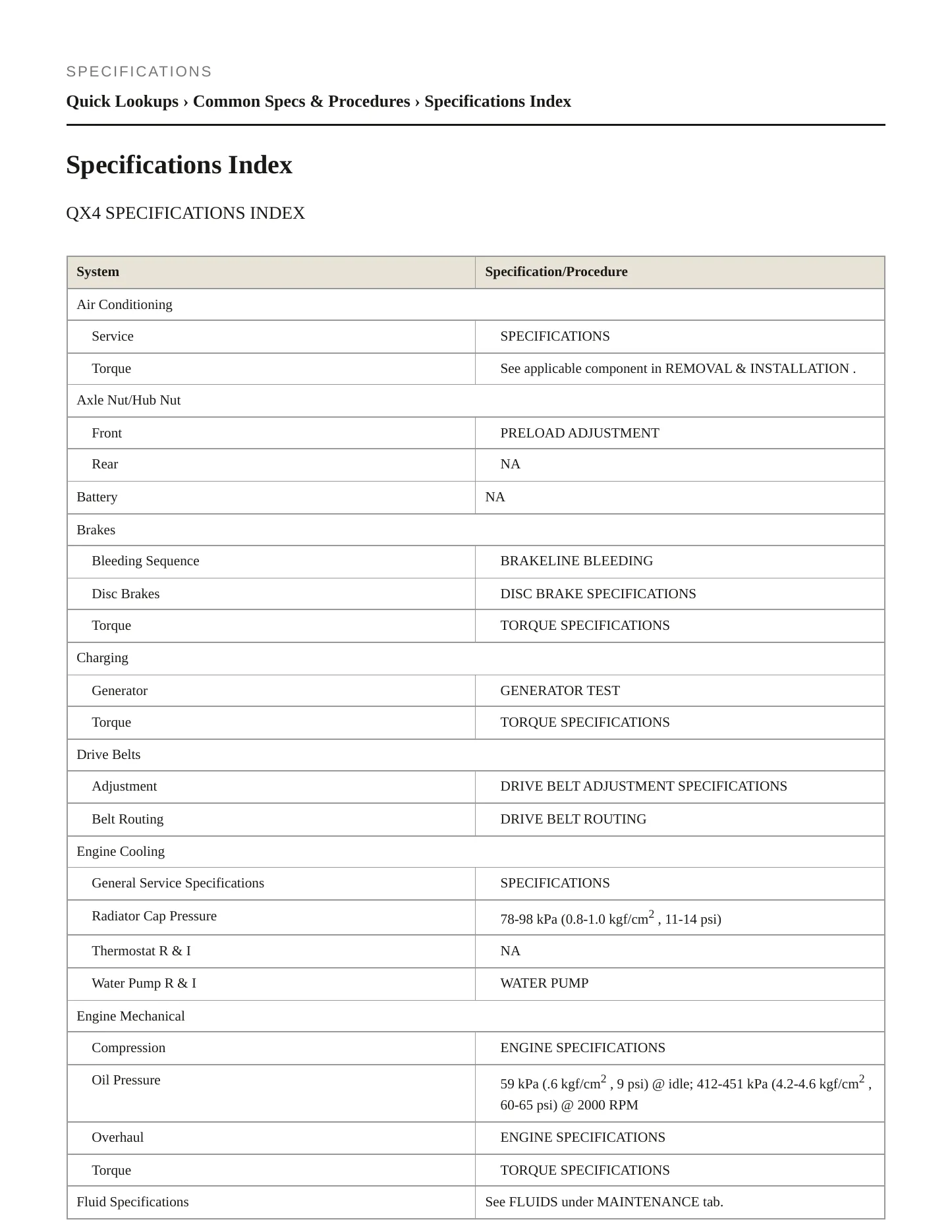 2000 INFINITI QX4 Service and Repair Manual preview page 2
