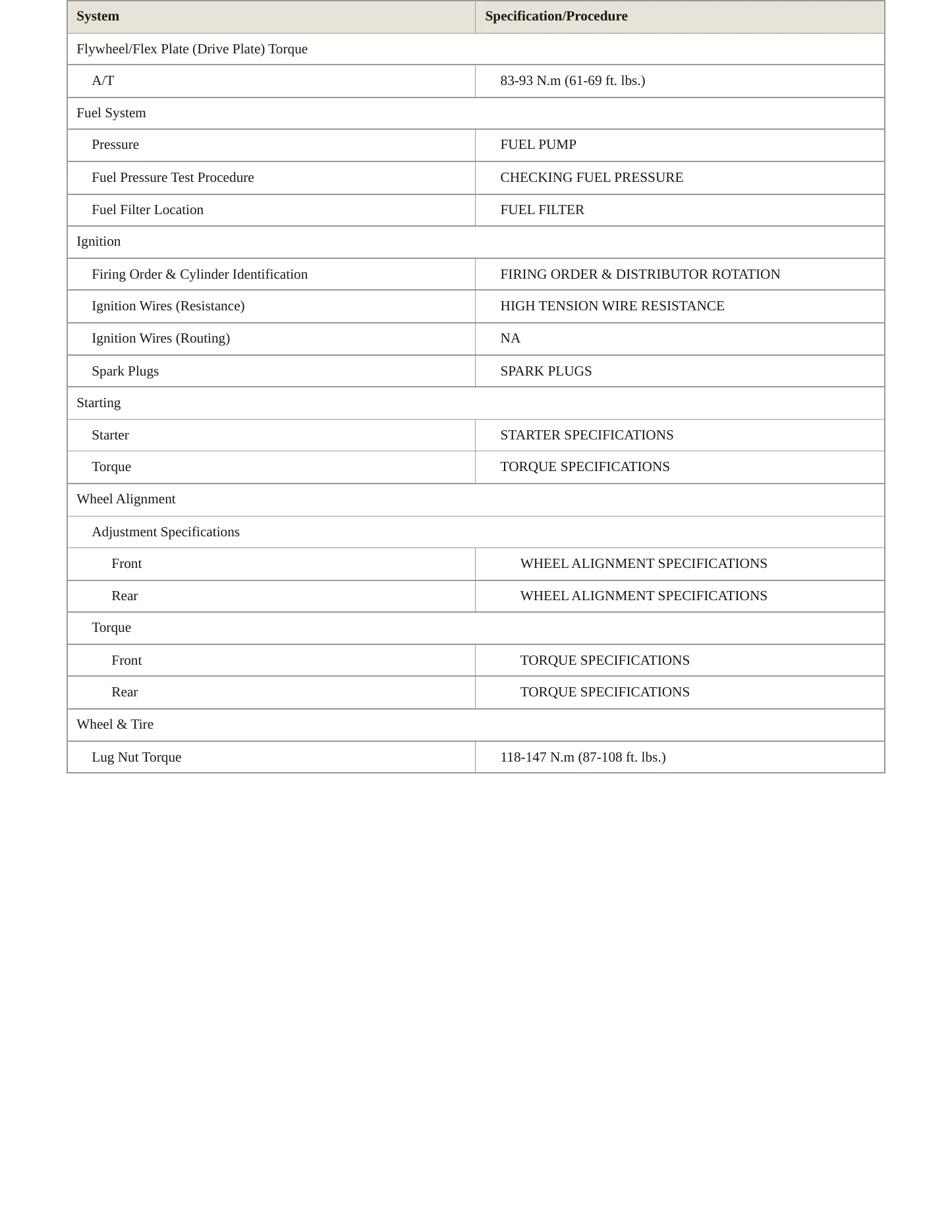 2000 INFINITI QX4 Service and Repair Manual preview page 3