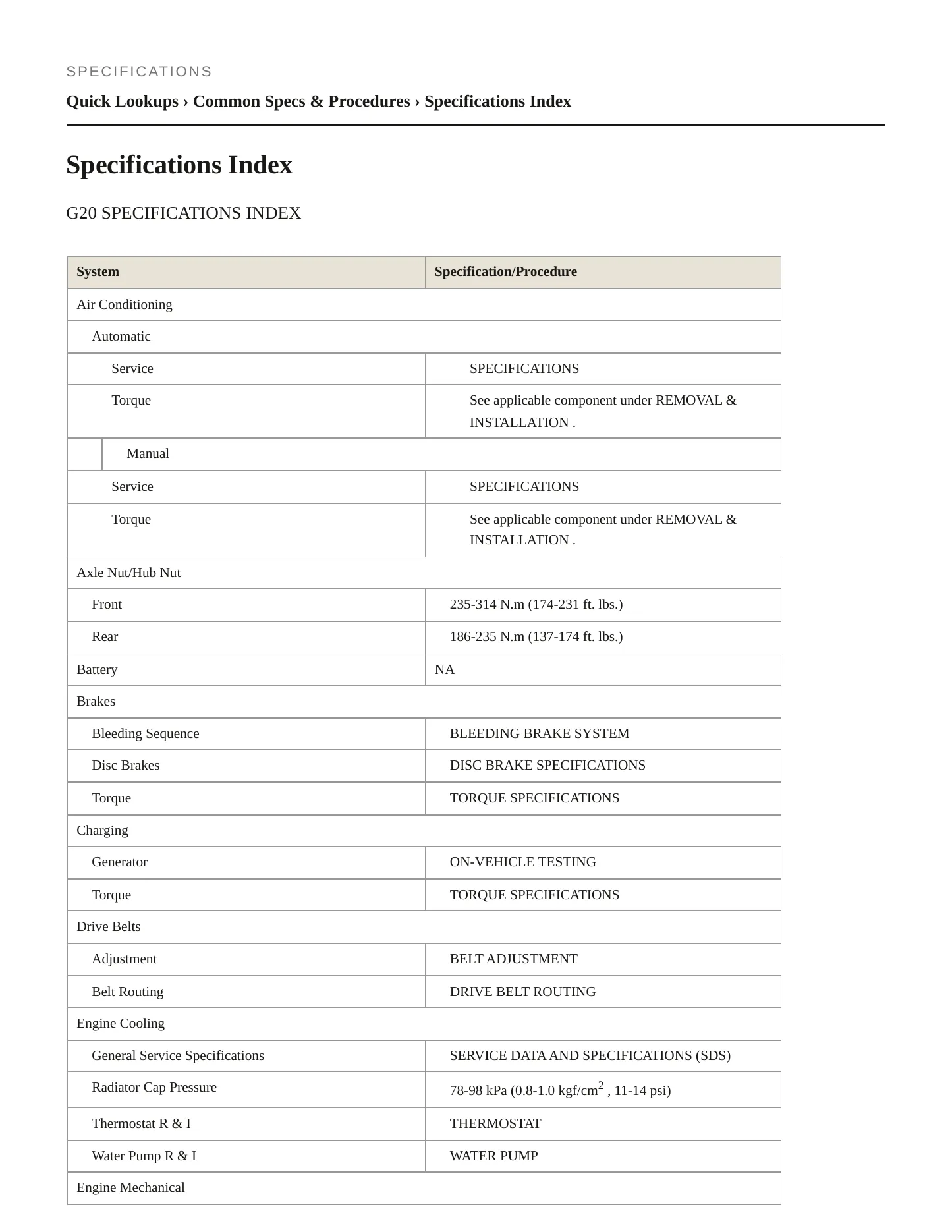 2001 INFINITI G20 Service and Repair Manual preview page 2