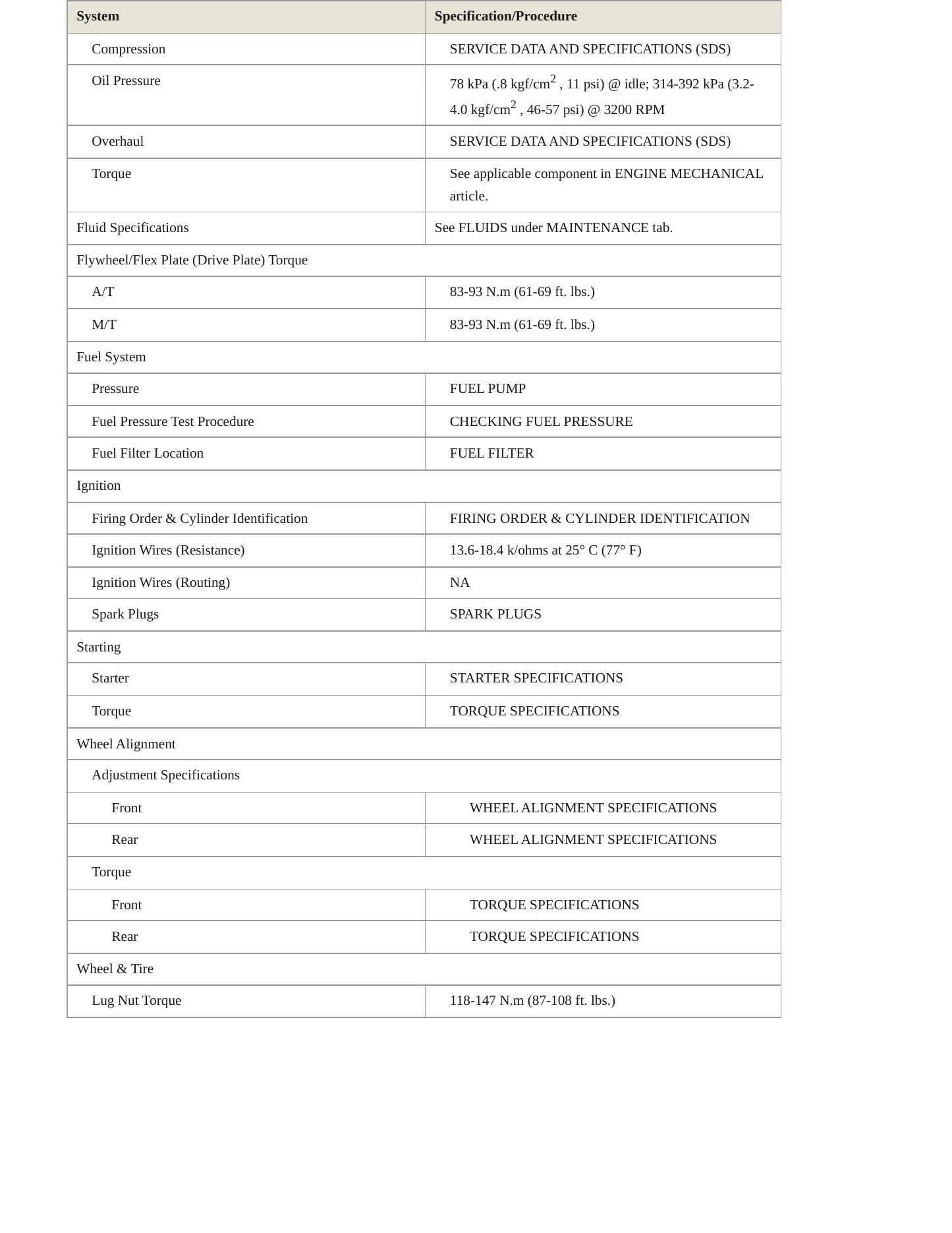 2001 INFINITI G20 Service and Repair Manual preview page 3