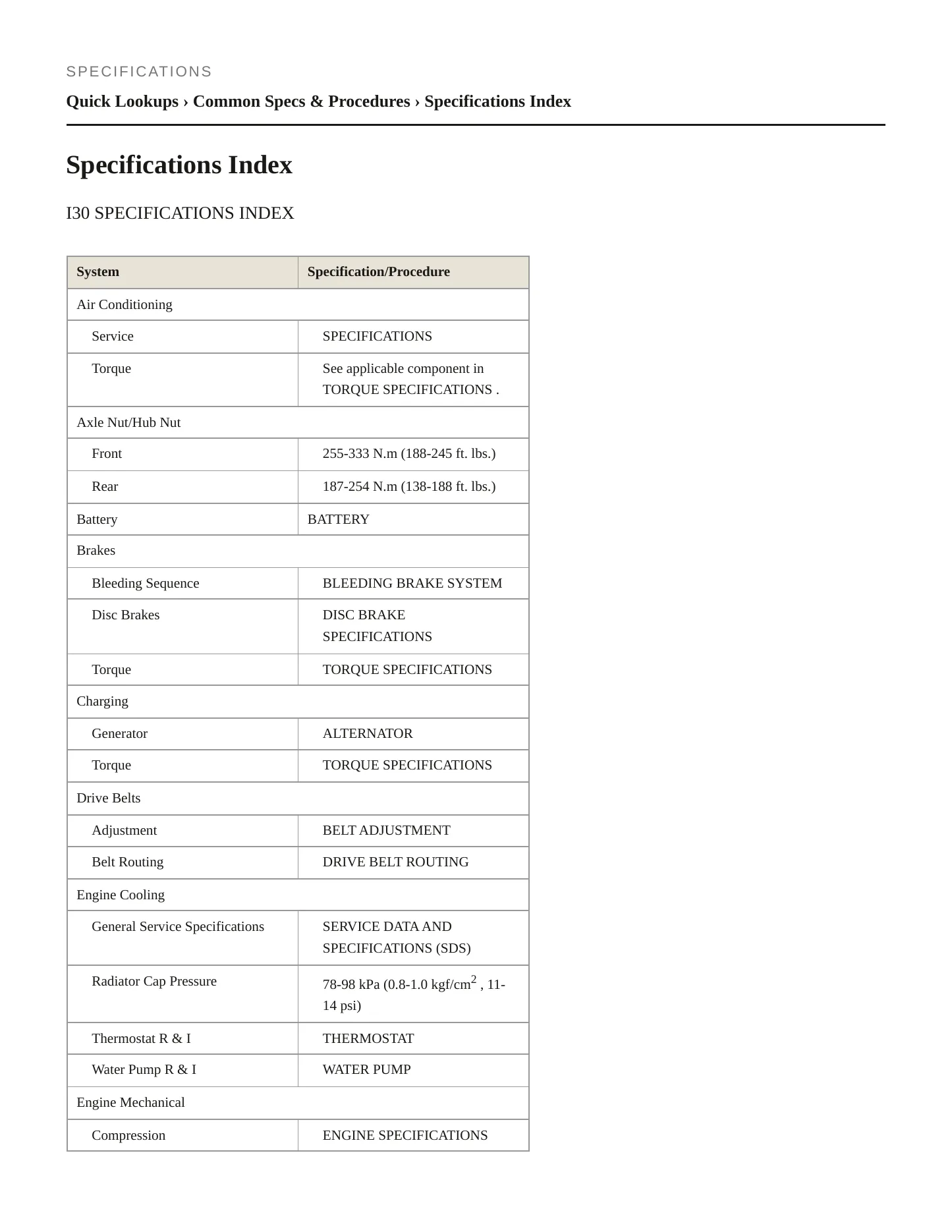 2001 INFINITI I30 Service and Repair Manual preview page 2