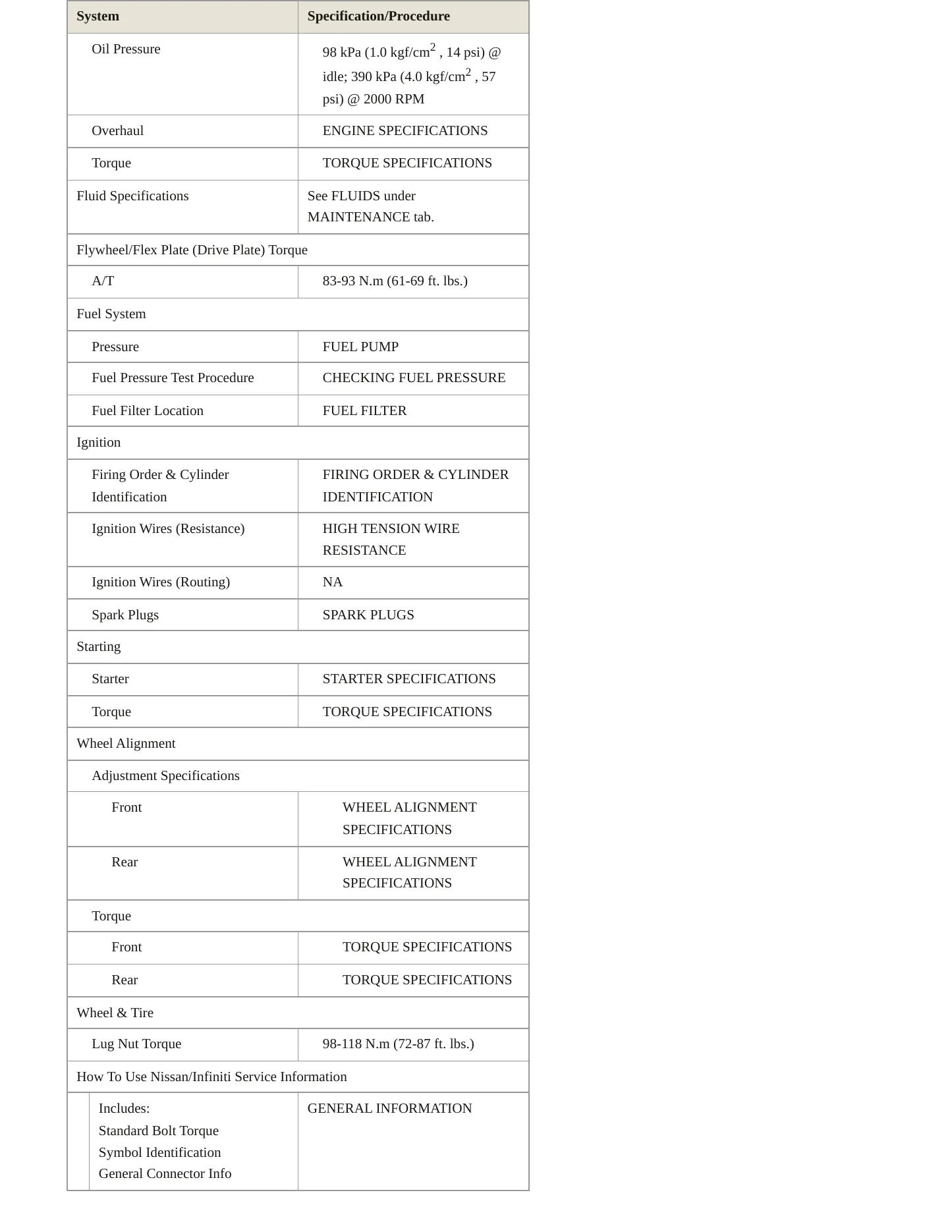 2001 INFINITI I30 Service and Repair Manual preview page 3