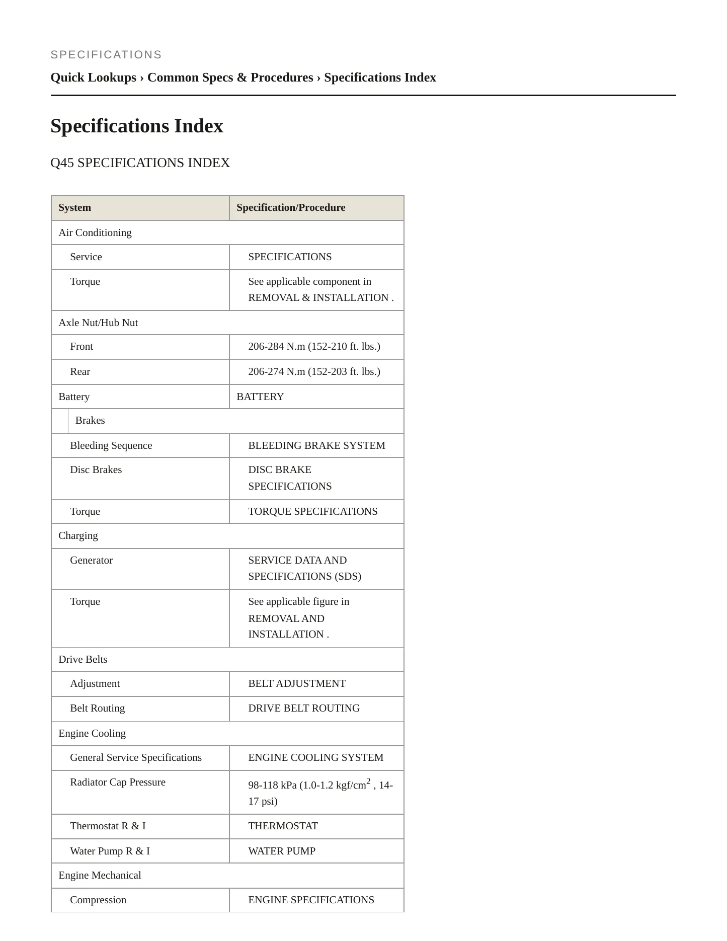 2001 INFINITI Q45 Service and Repair Manual preview page 2
