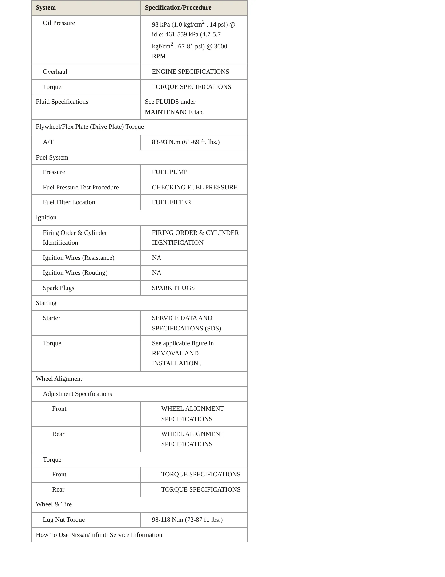 2001 INFINITI Q45 Service and Repair Manual preview page 3