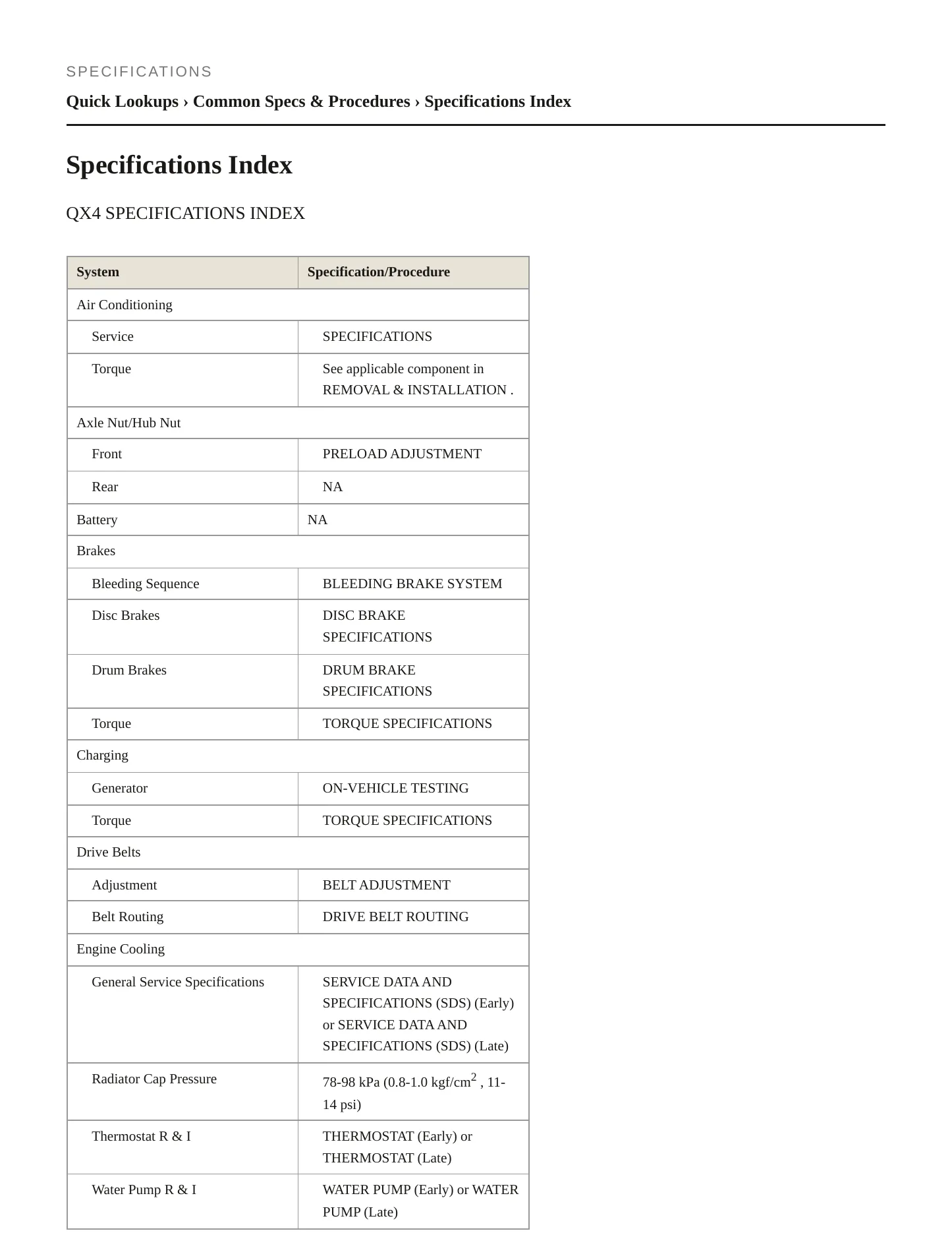 2001 INFINITI QX4 Service and Repair Manual preview page 2