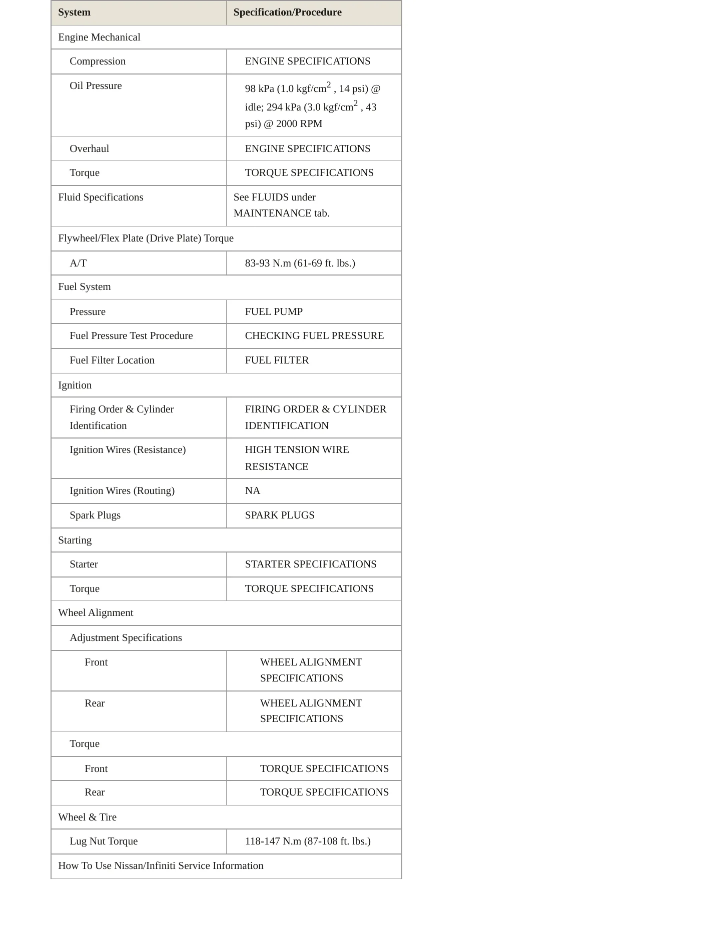 2001 INFINITI QX4 Service and Repair Manual preview page 3