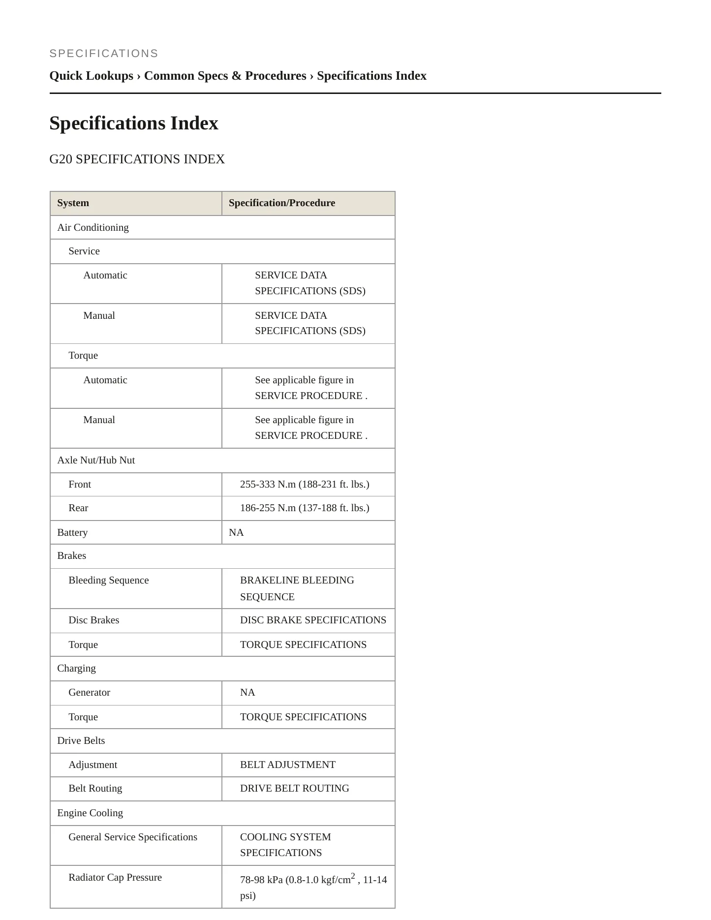 2002 INFINITI G20 Service and Repair Manual preview page 2