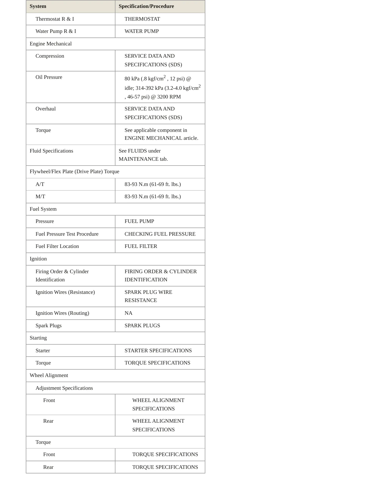 2002 INFINITI G20 Service and Repair Manual preview page 3
